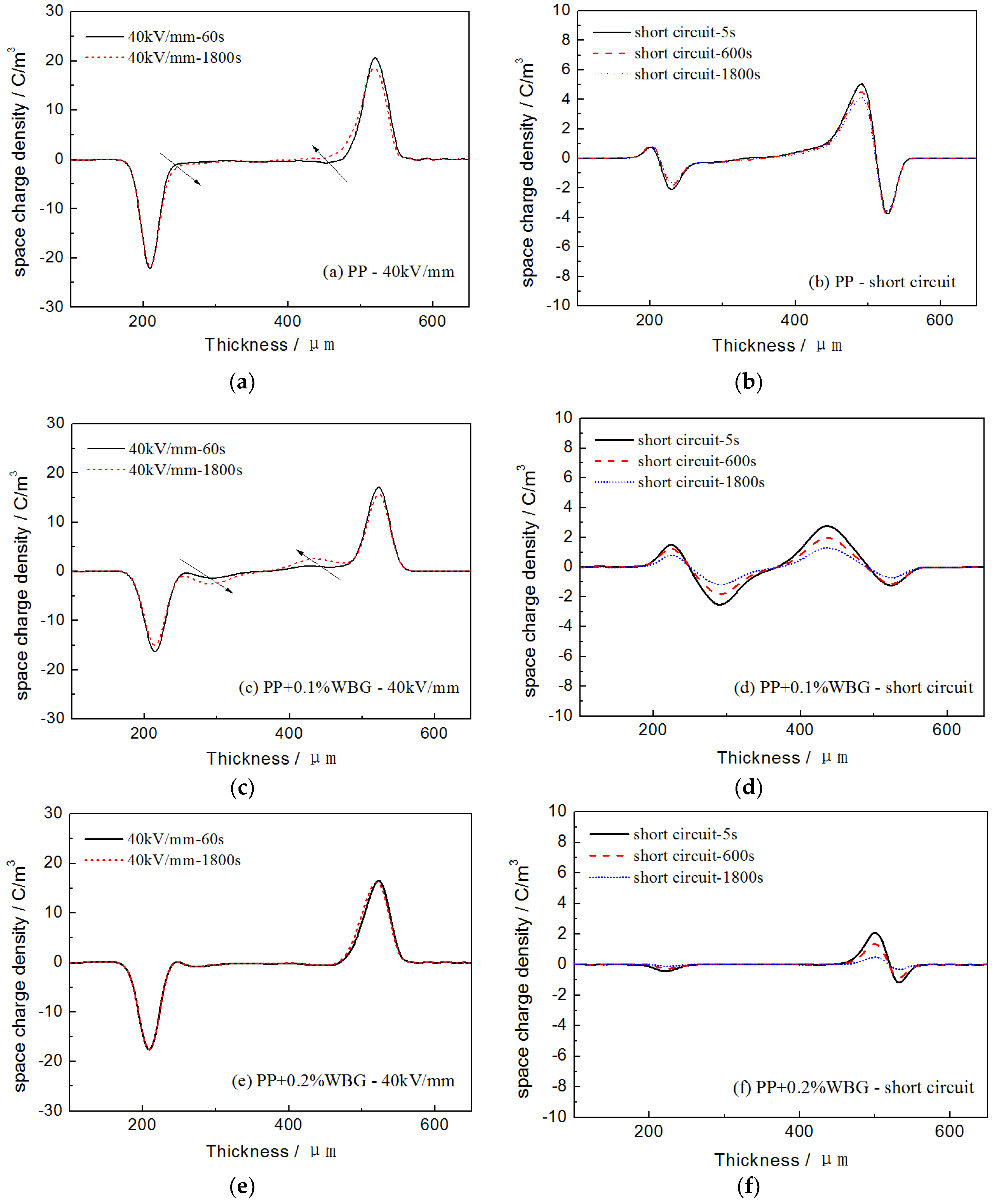 Materials 12 00042 g005a Materials 12 00042 g005a