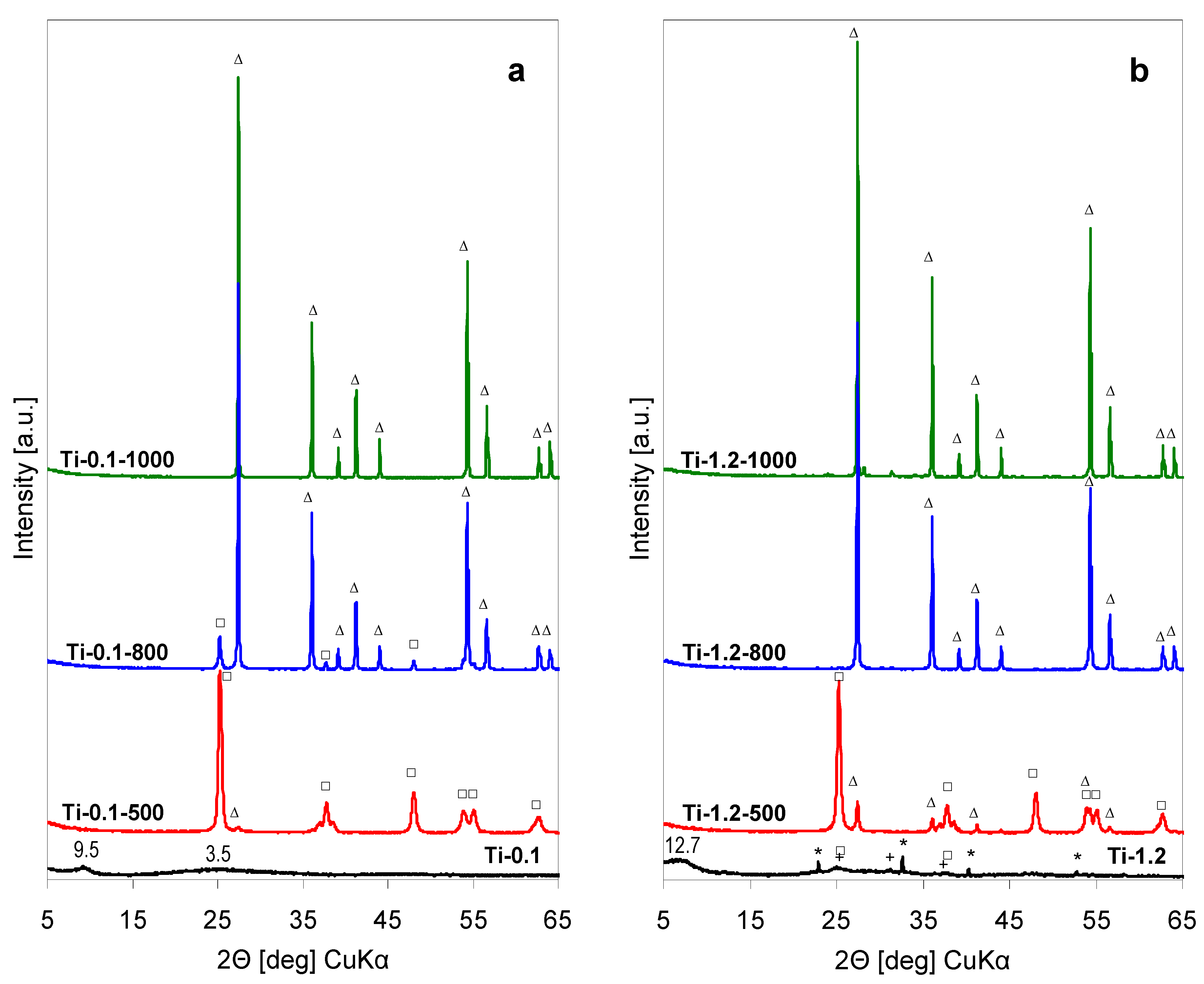 Materials 12 00044 g001