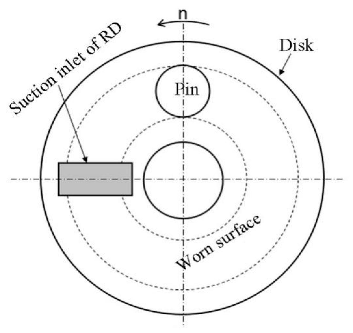 Materials 12 00045 g003