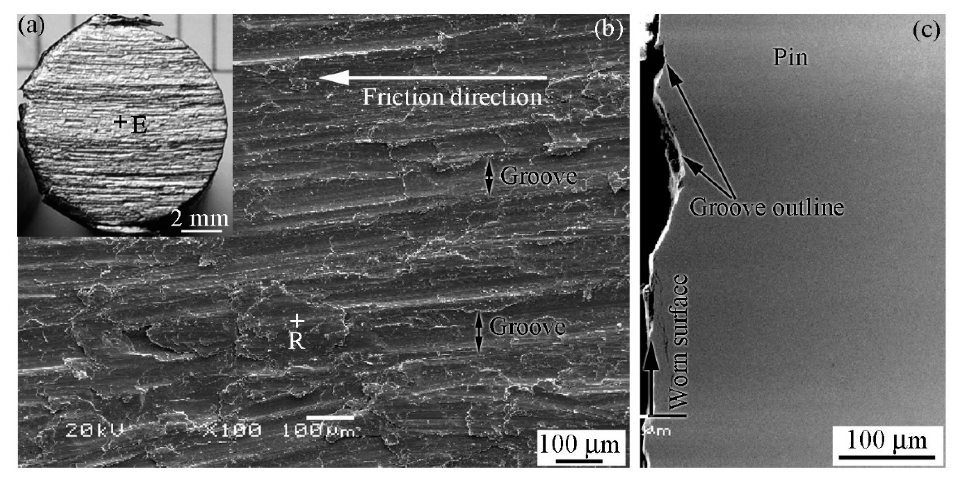 Materials 12 00045 g008