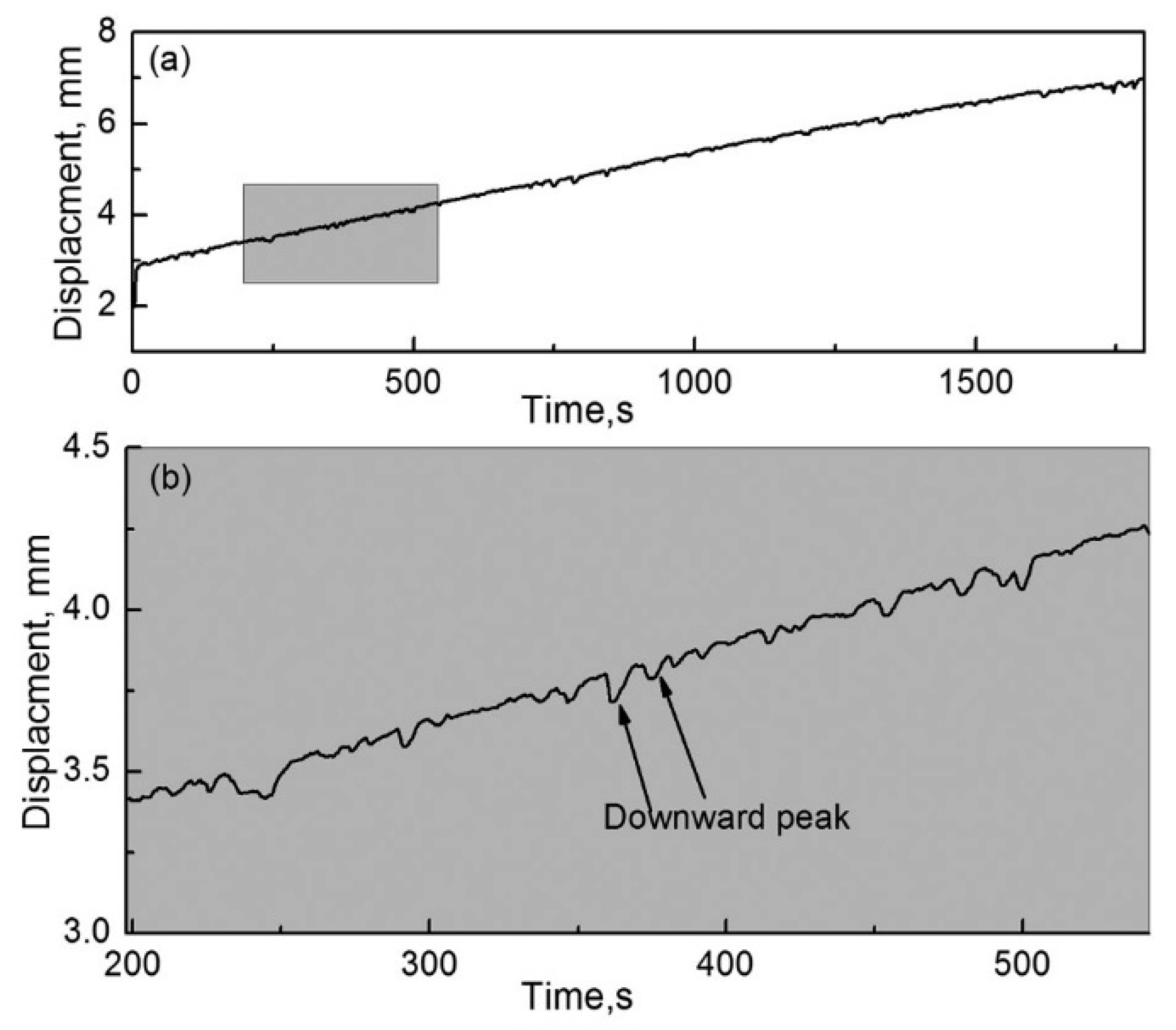 Materials 12 00045 g011