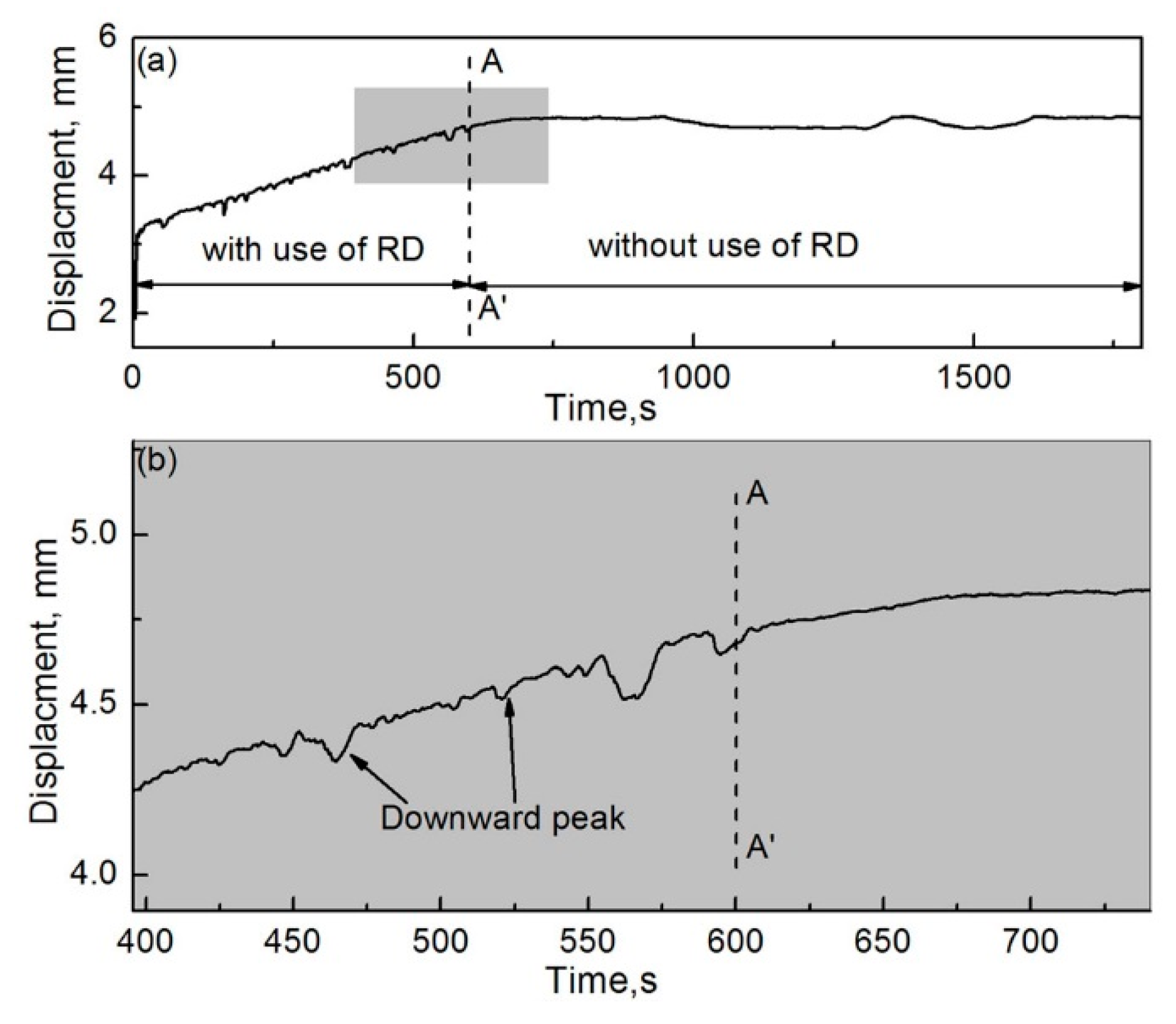 Materials 12 00045 g016