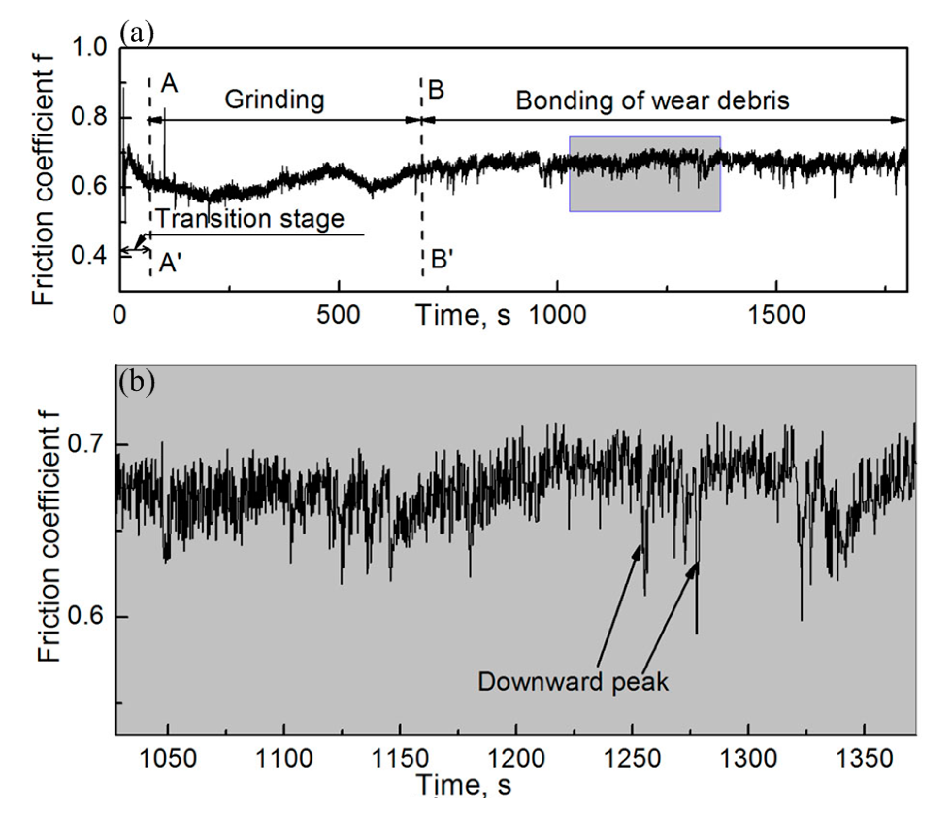 Materials 12 00045 g018
