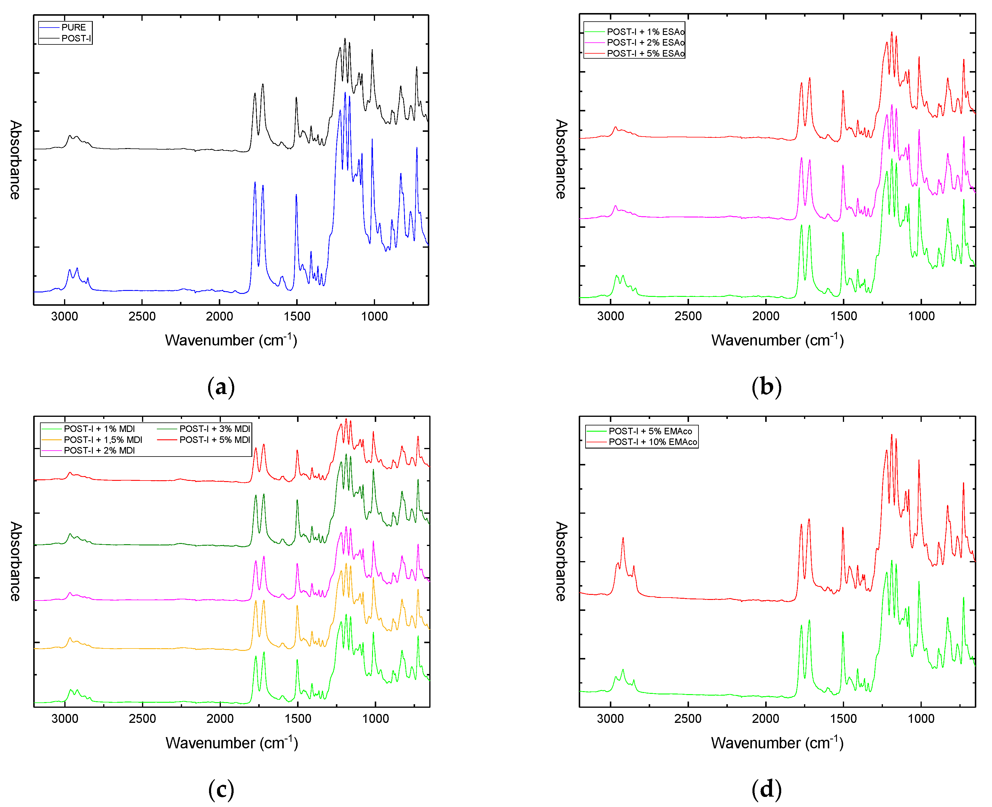 Materials 12 00049 g008