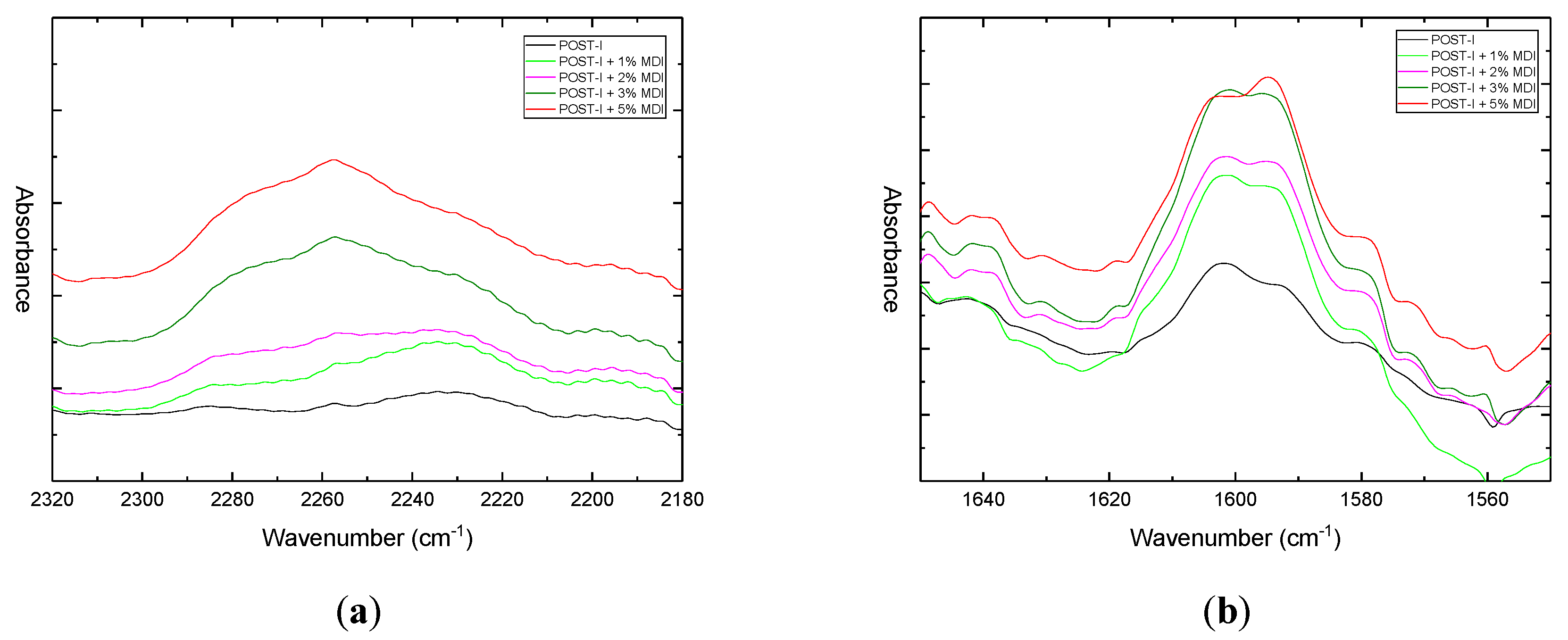 Materials 12 00049 g009