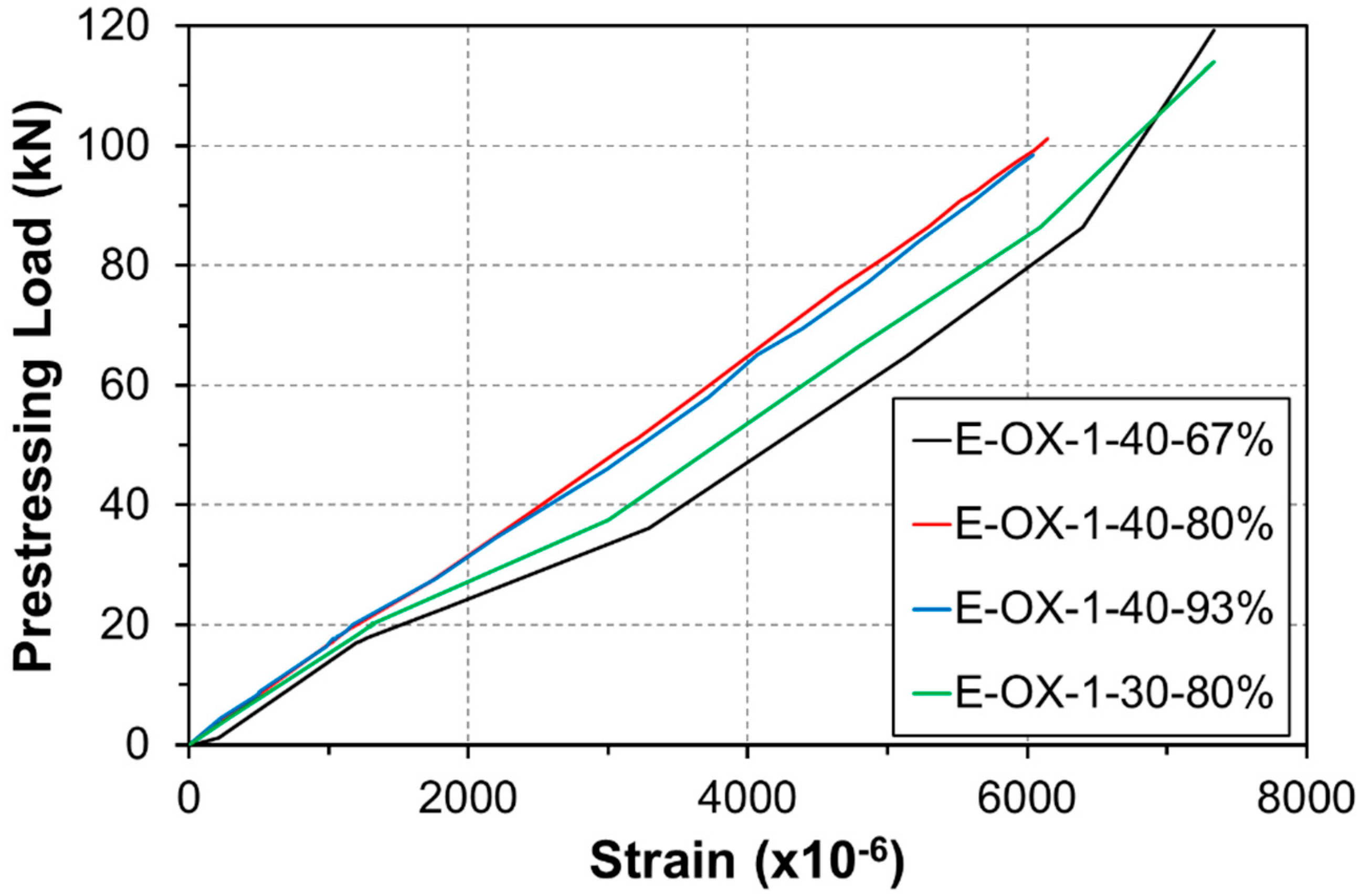 Materials 12 00051 g004 550