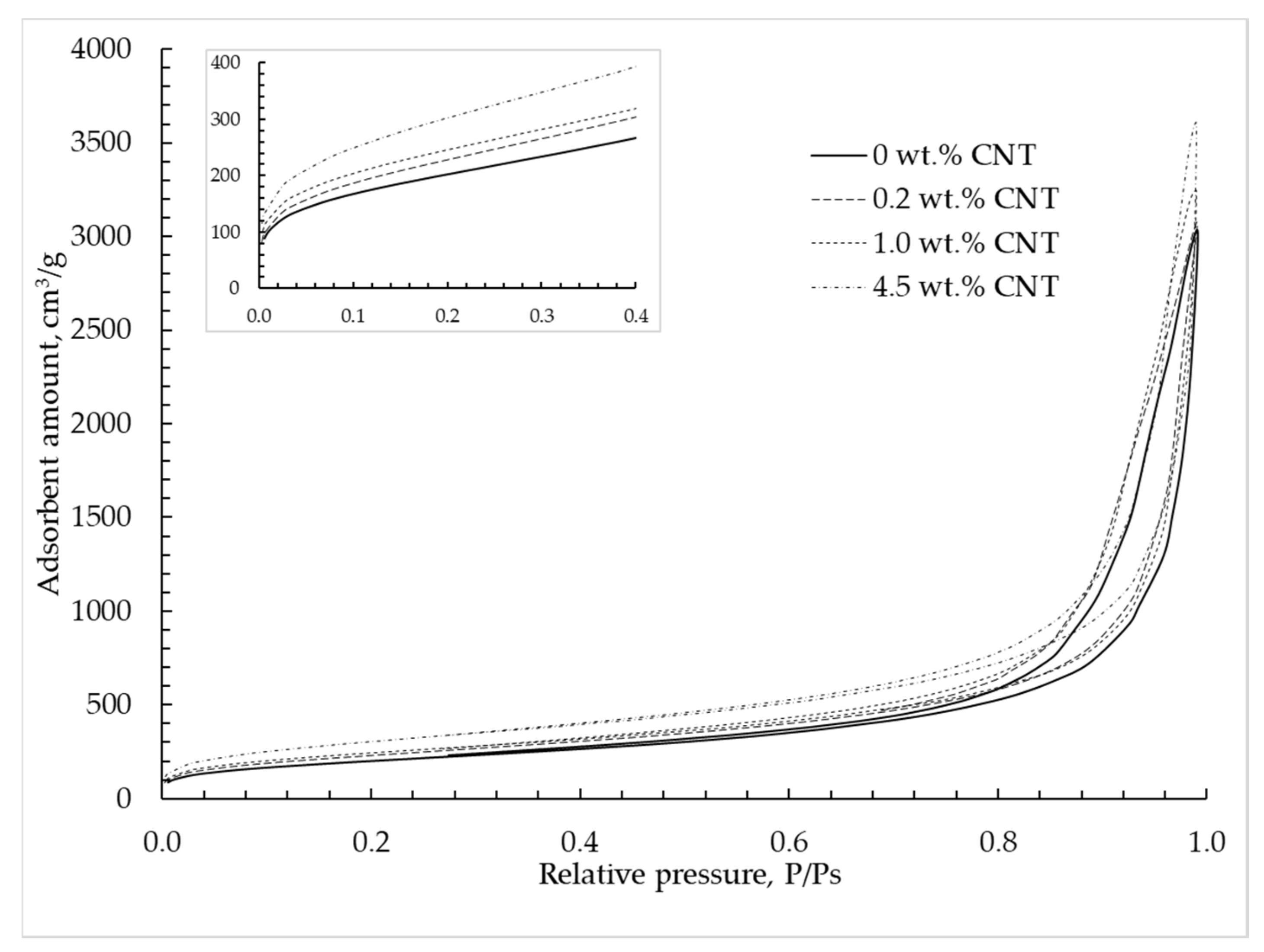 Materials 12 00052 g006