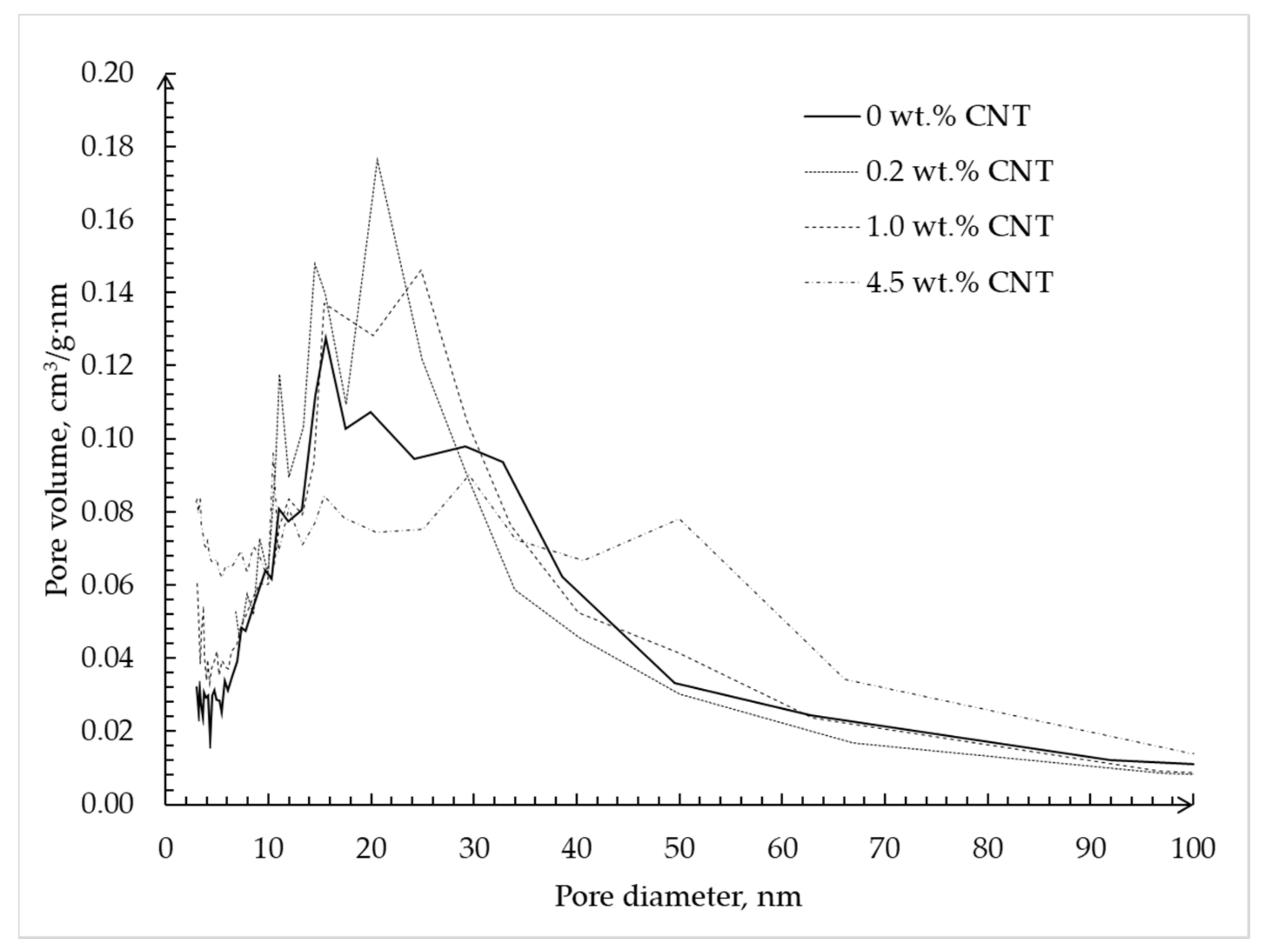 Materials 12 00052 g007