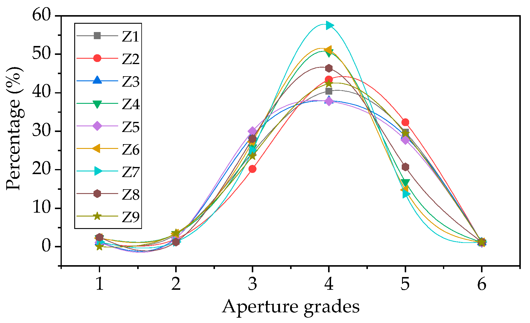 Materials 12 00054 g003