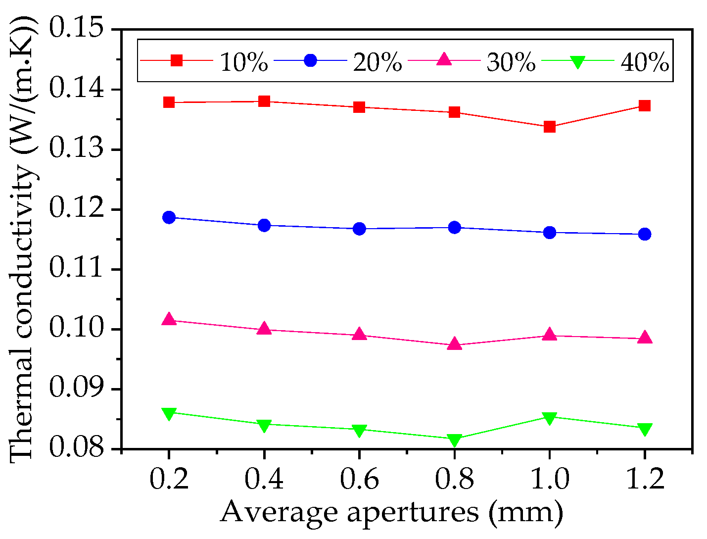 Materials 12 00054 g007