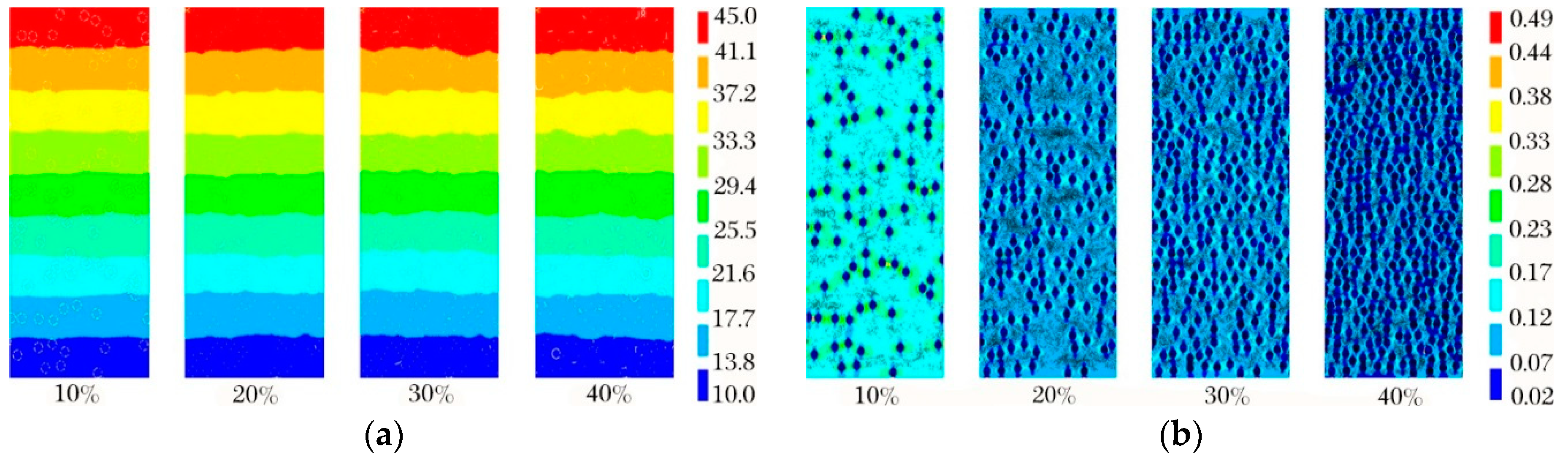 Materials 12 00054 g009