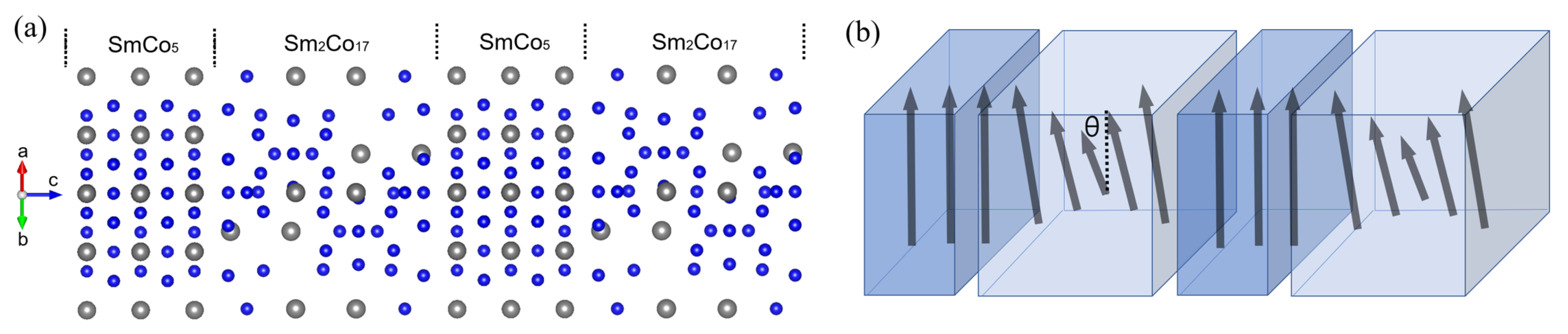 Materials 12 00056 g001