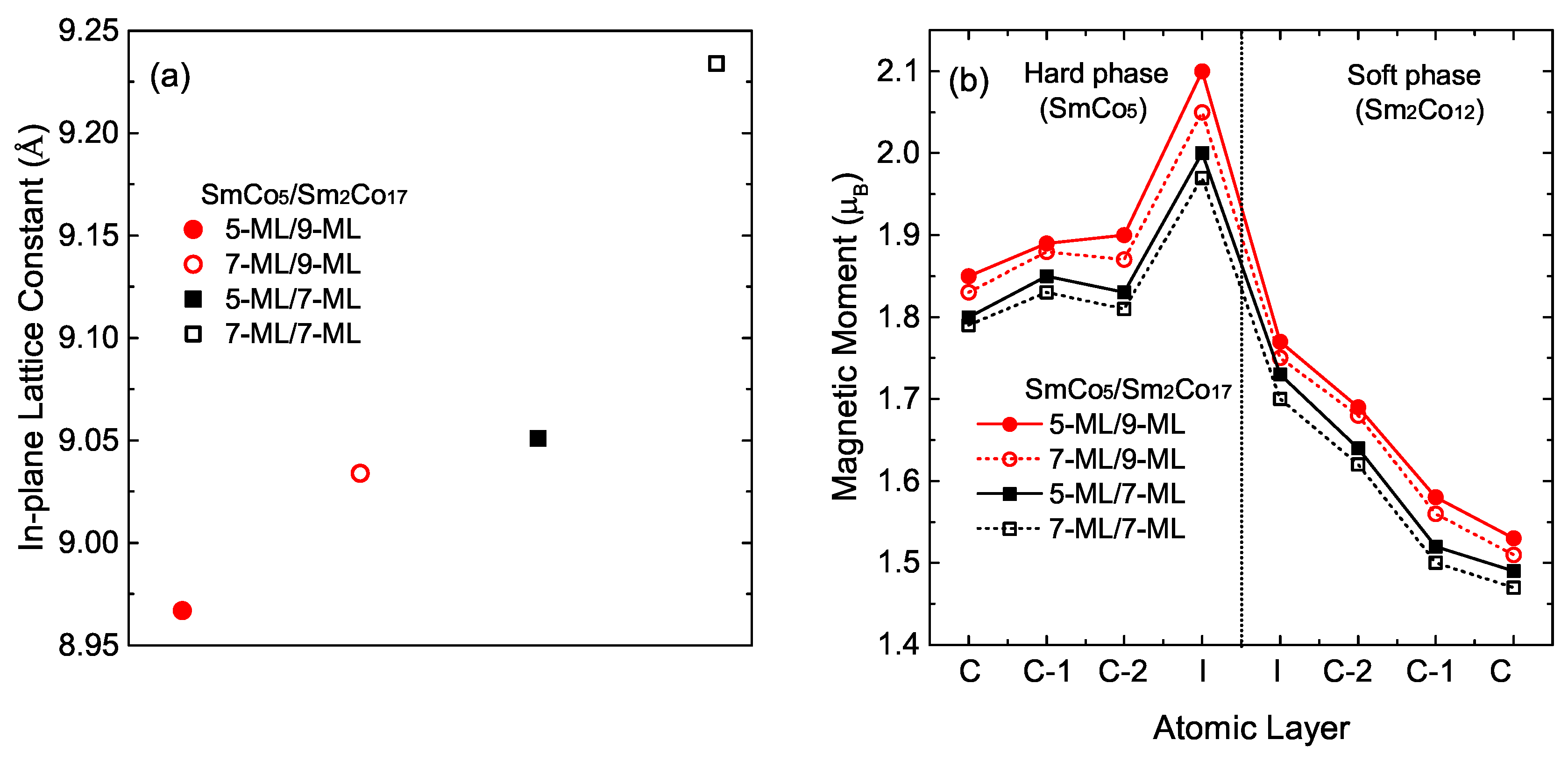 Materials 12 00056 g002