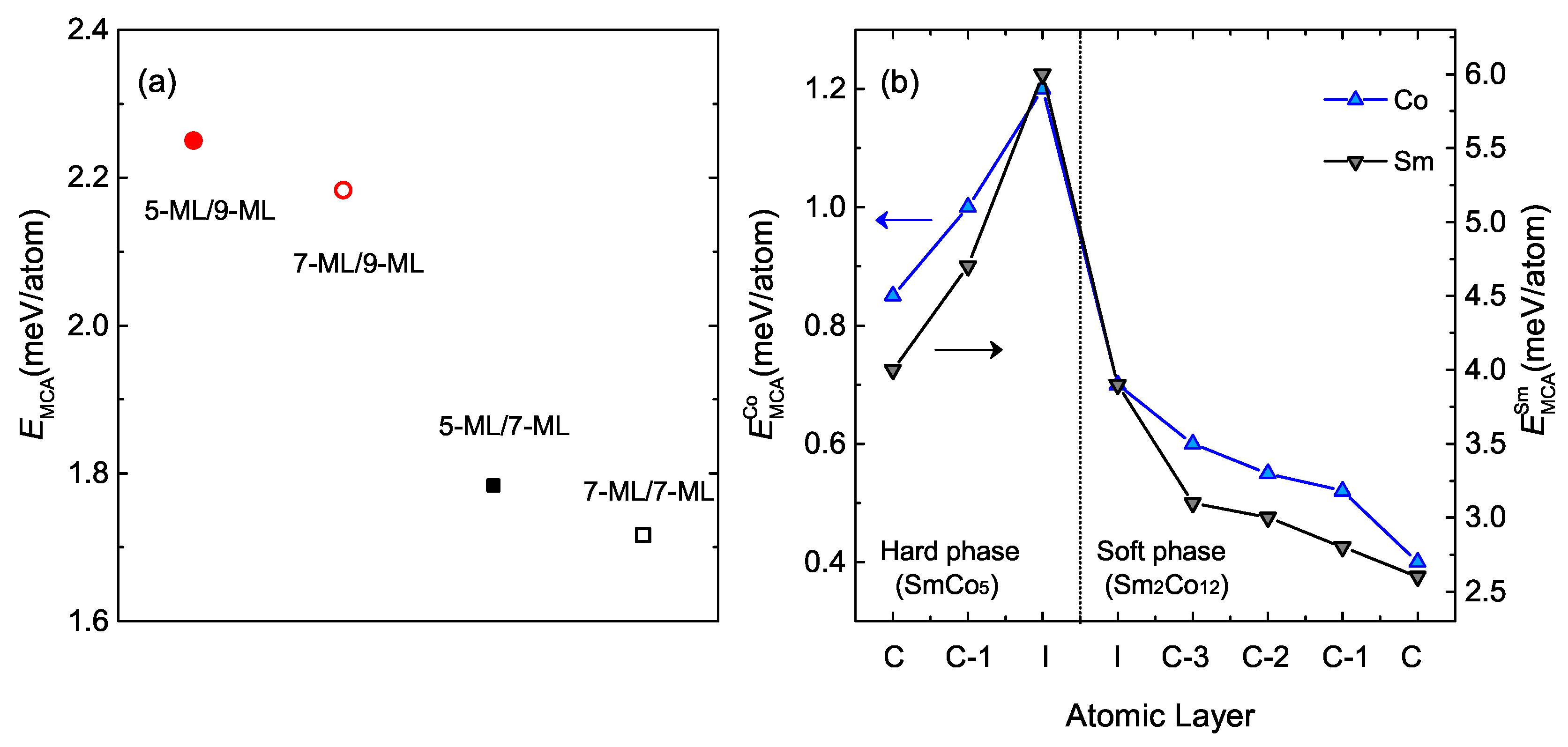 Materials 12 00056 g004