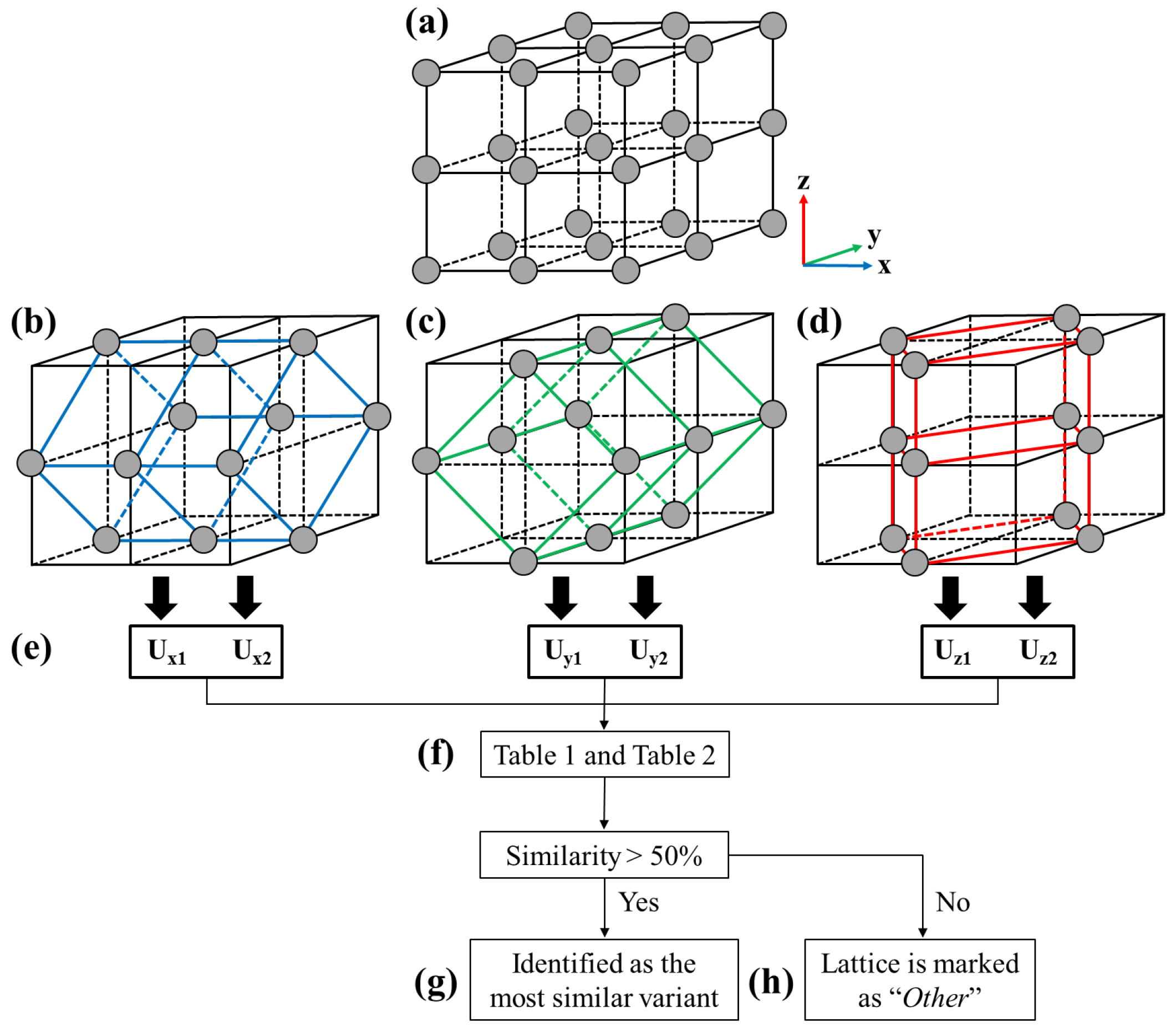 Materials 12 00057 g001 Materials 12 00057 g001