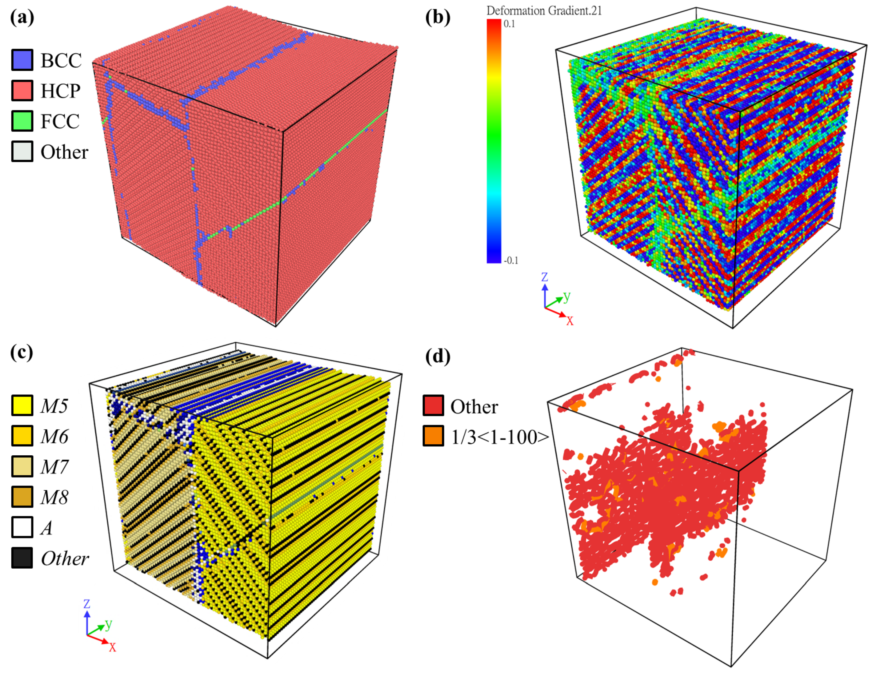 Materials 12 00057 g003 Materials 12 00057 g003