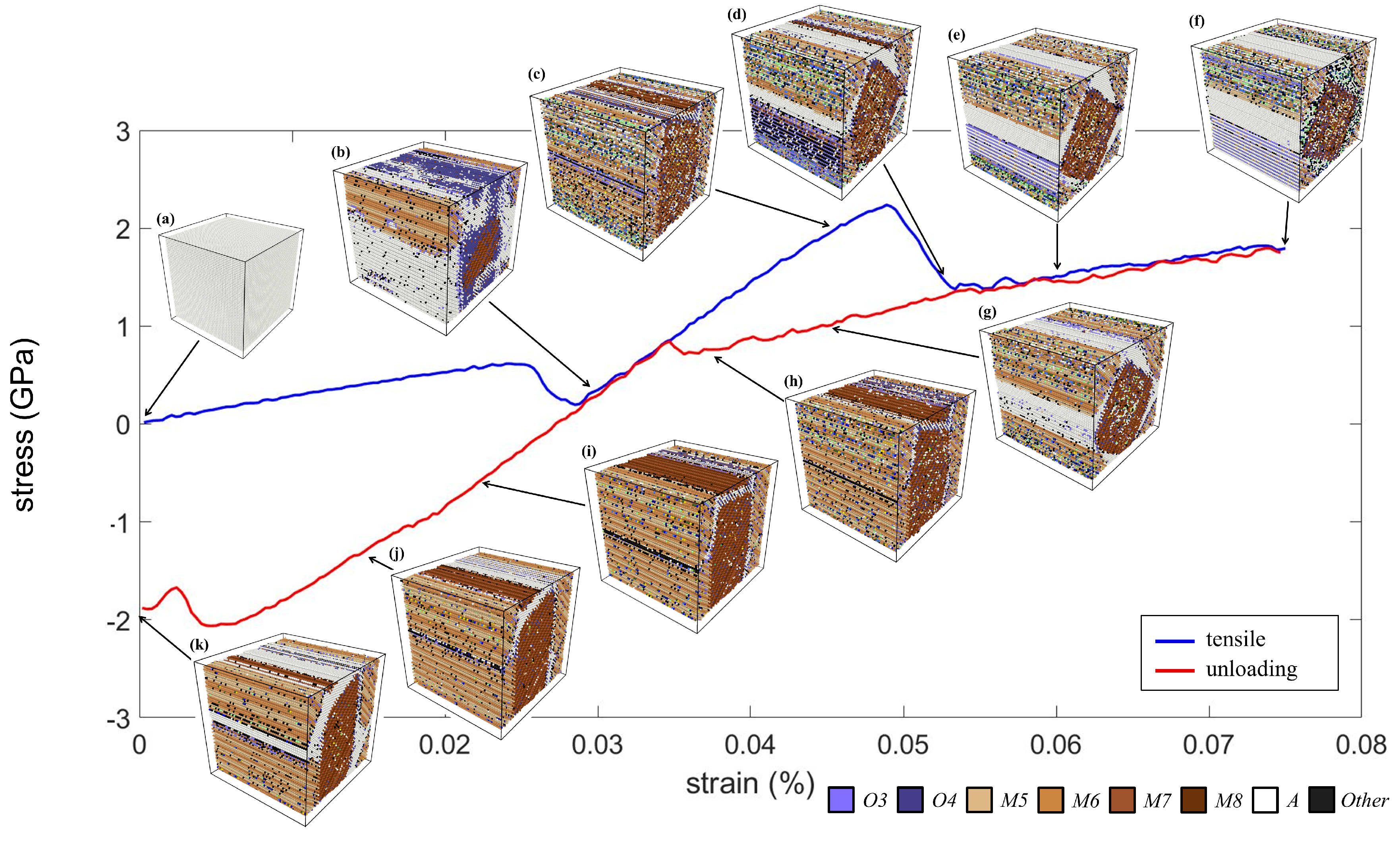 Materials 12 00057 g006 Materials 12 00057 g006
