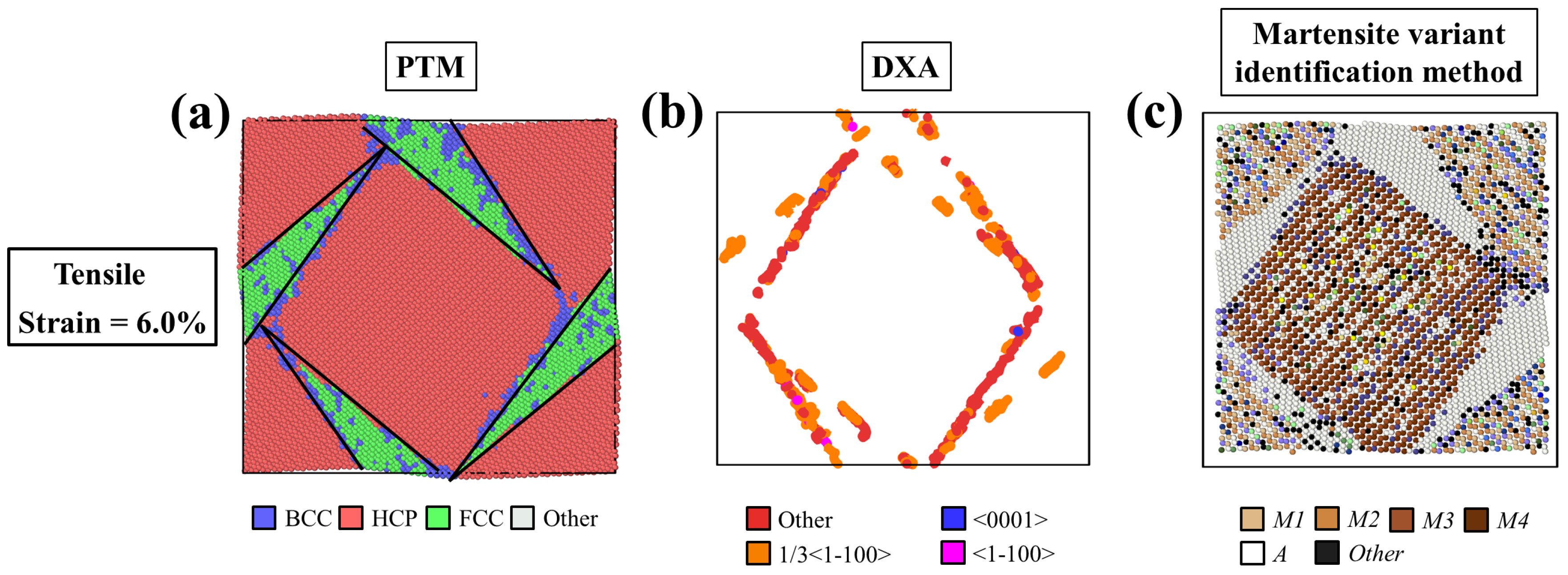 Materials 12 00057 g007 Materials 12 00057 g007