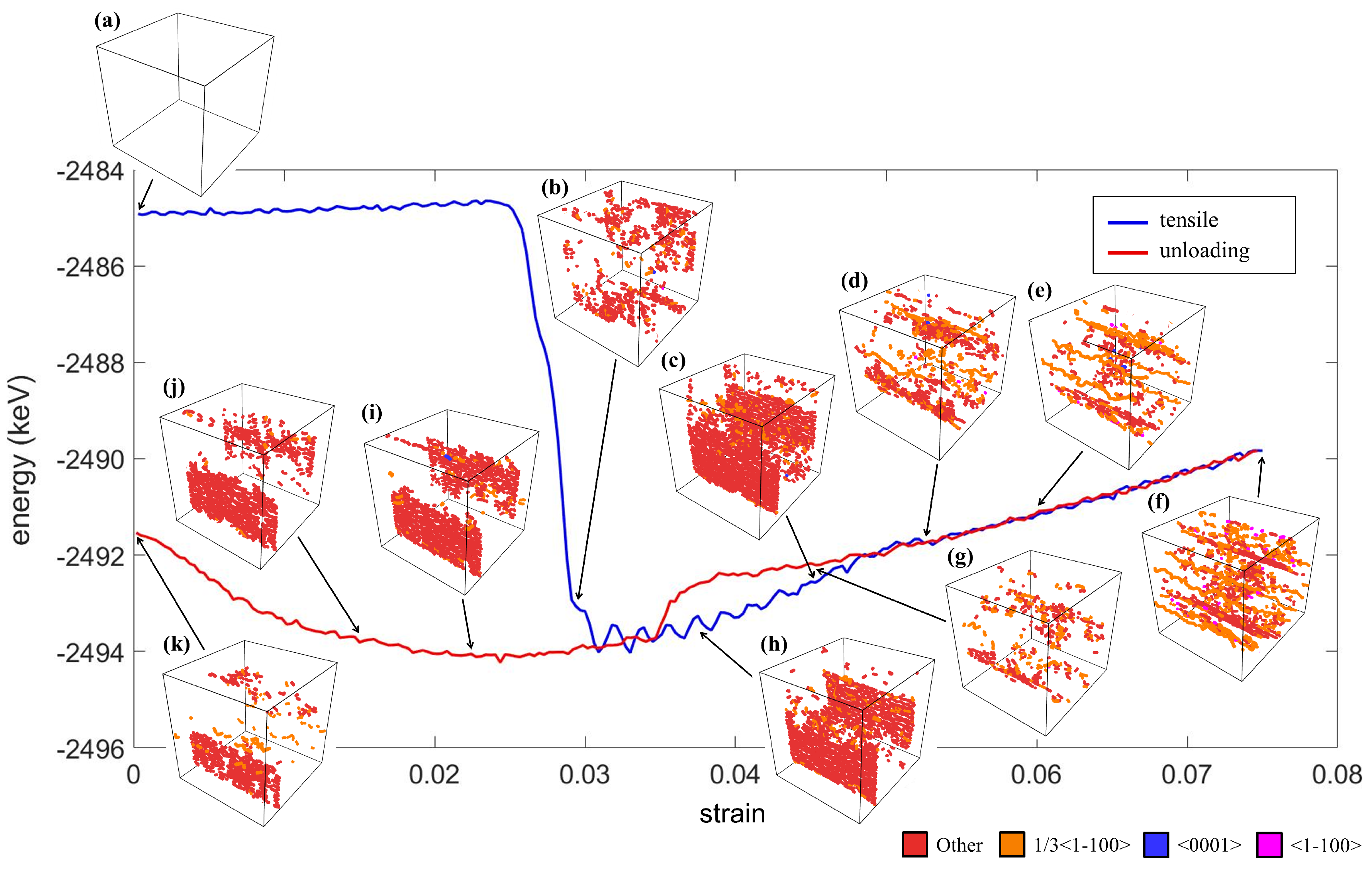 Materials 12 00057 g008 Materials 12 00057 g008