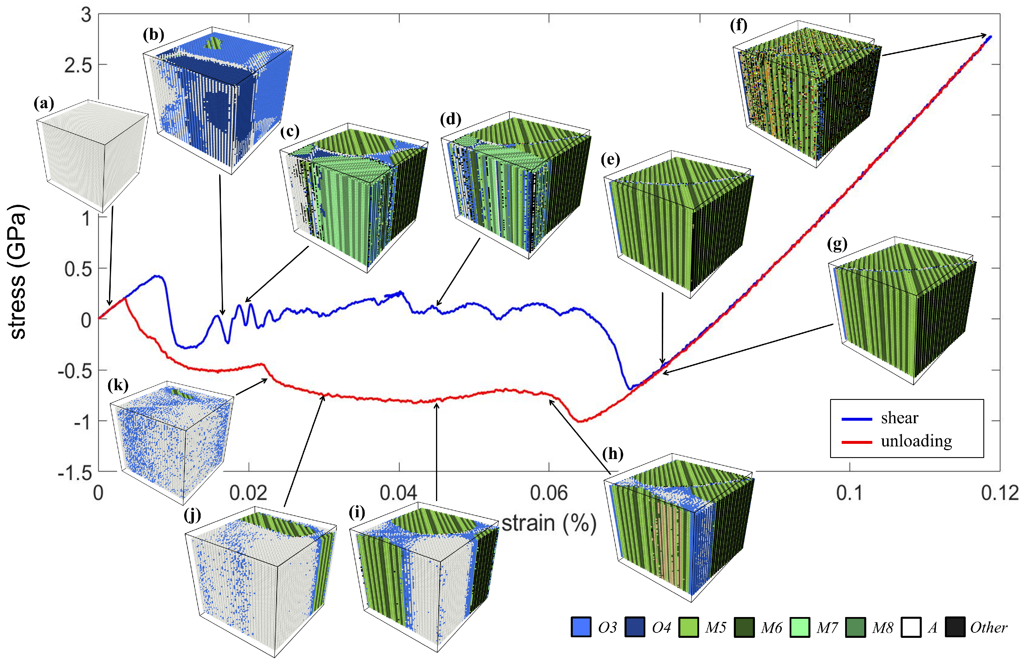 Materials 12 00057 g009 Materials 12 00057 g009