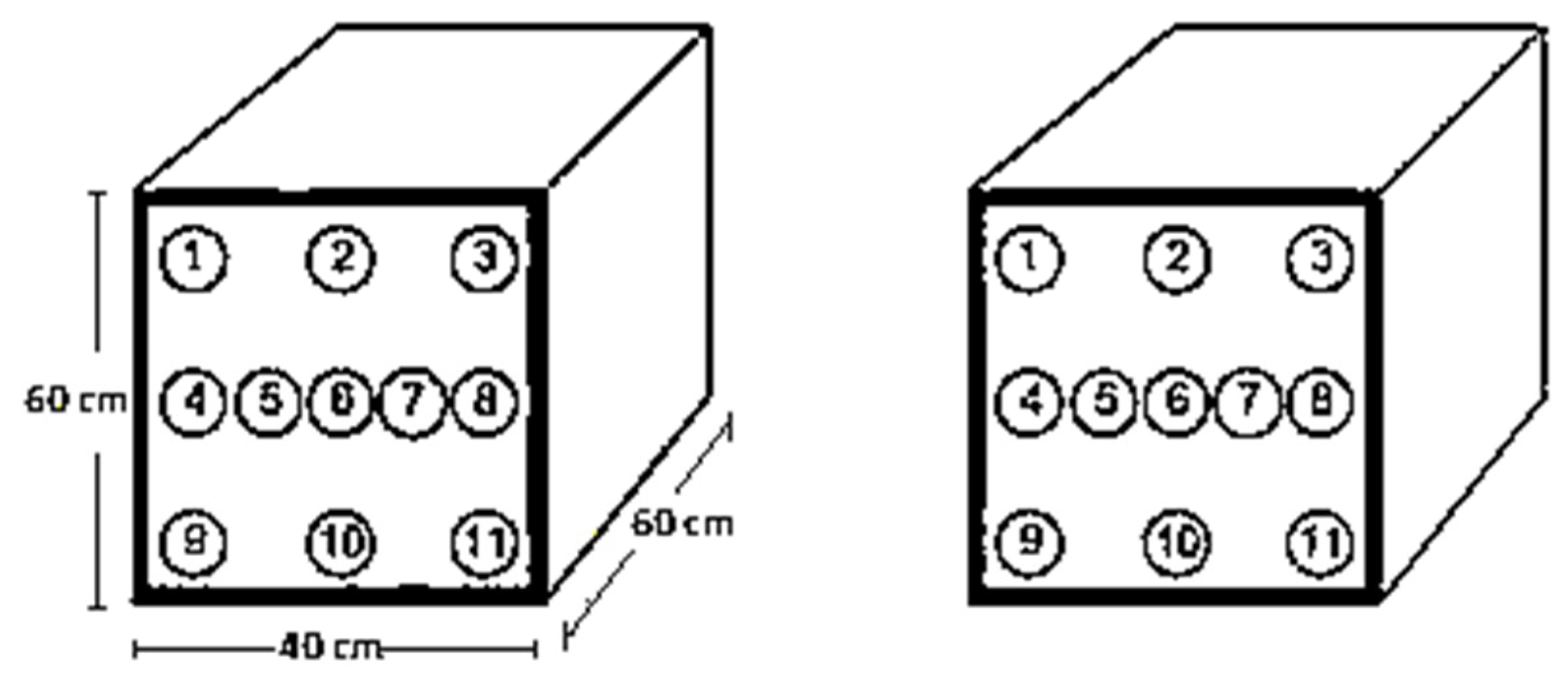 Materials 12 00060 g002 550