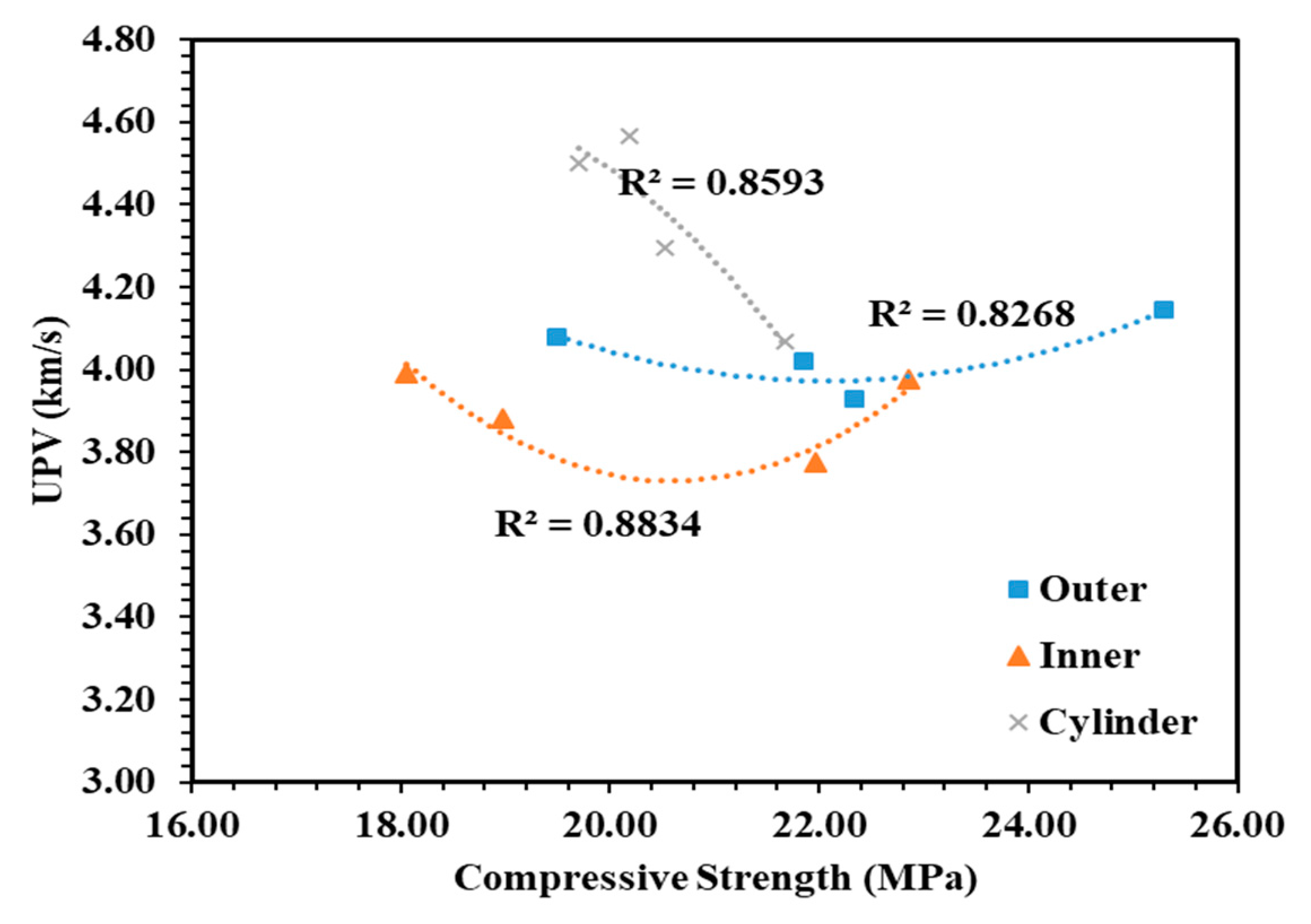 Materials 12 00060 g007 550