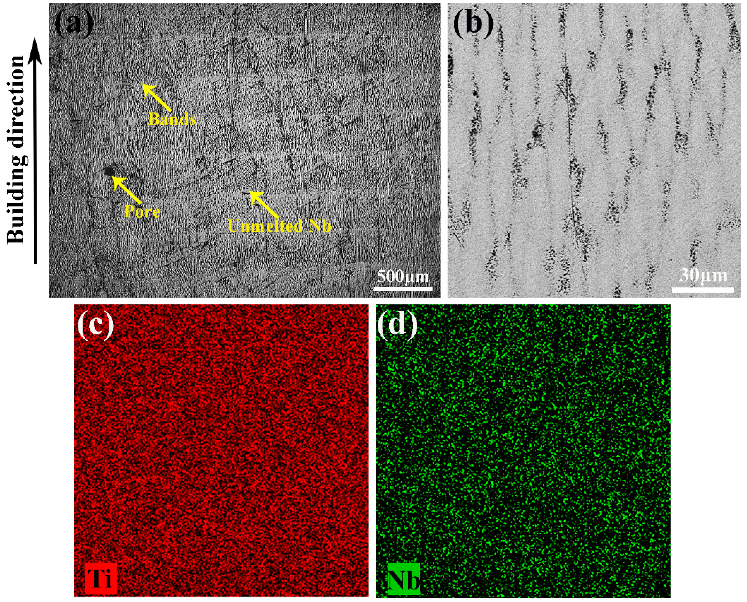 Materials 12 00061 g005 550