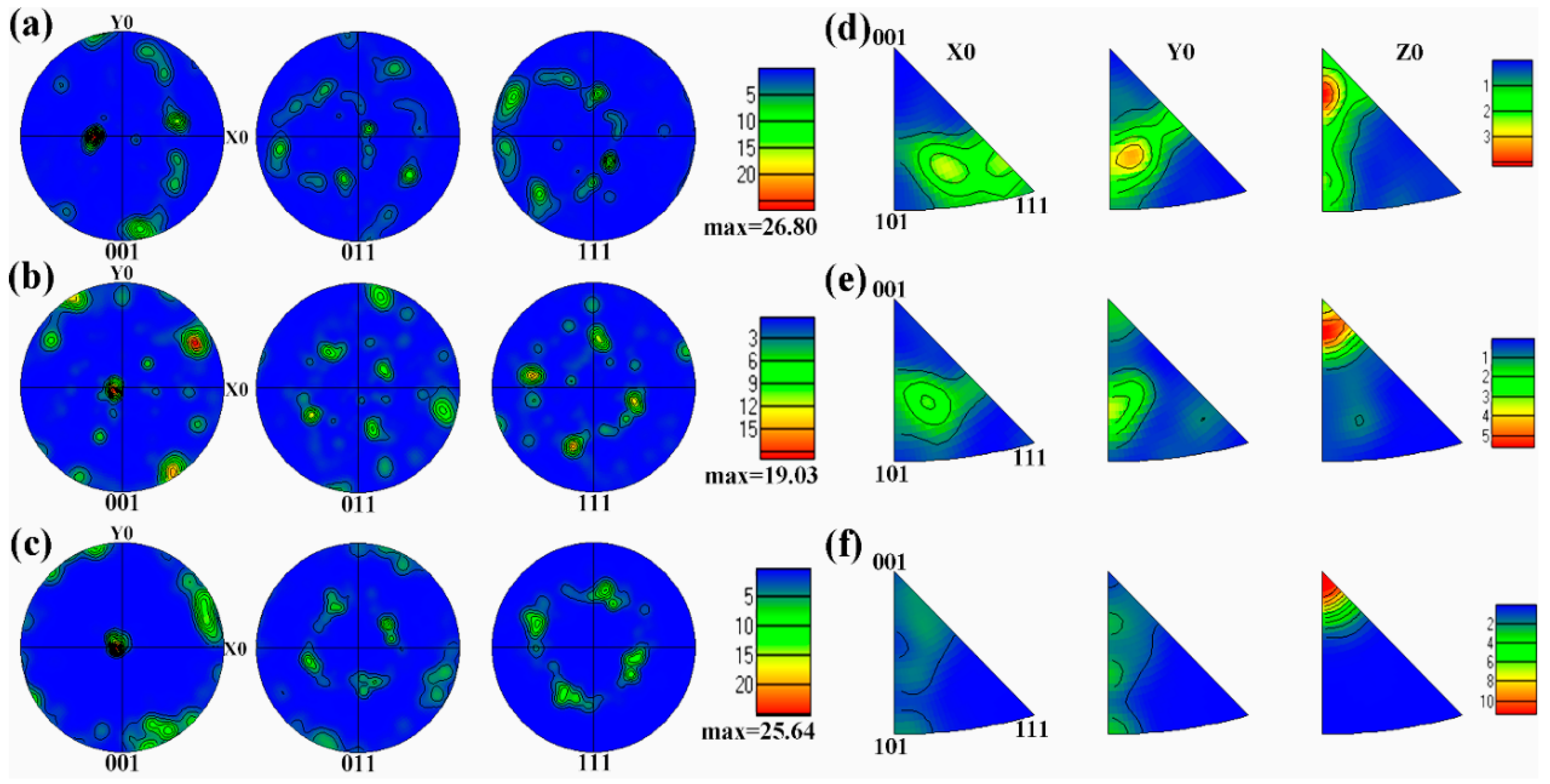 Materials 12 00061 g010 550