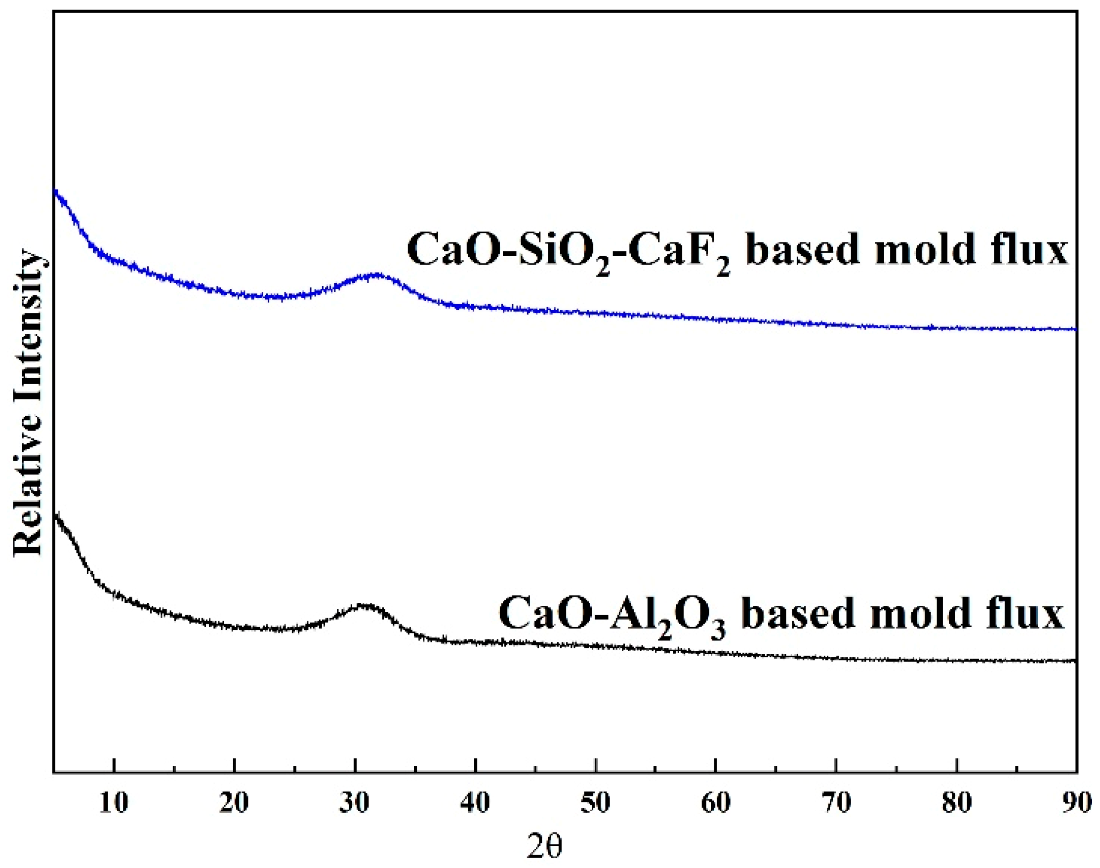 Materials 12 00062 g001 Materials 12 00062 g001