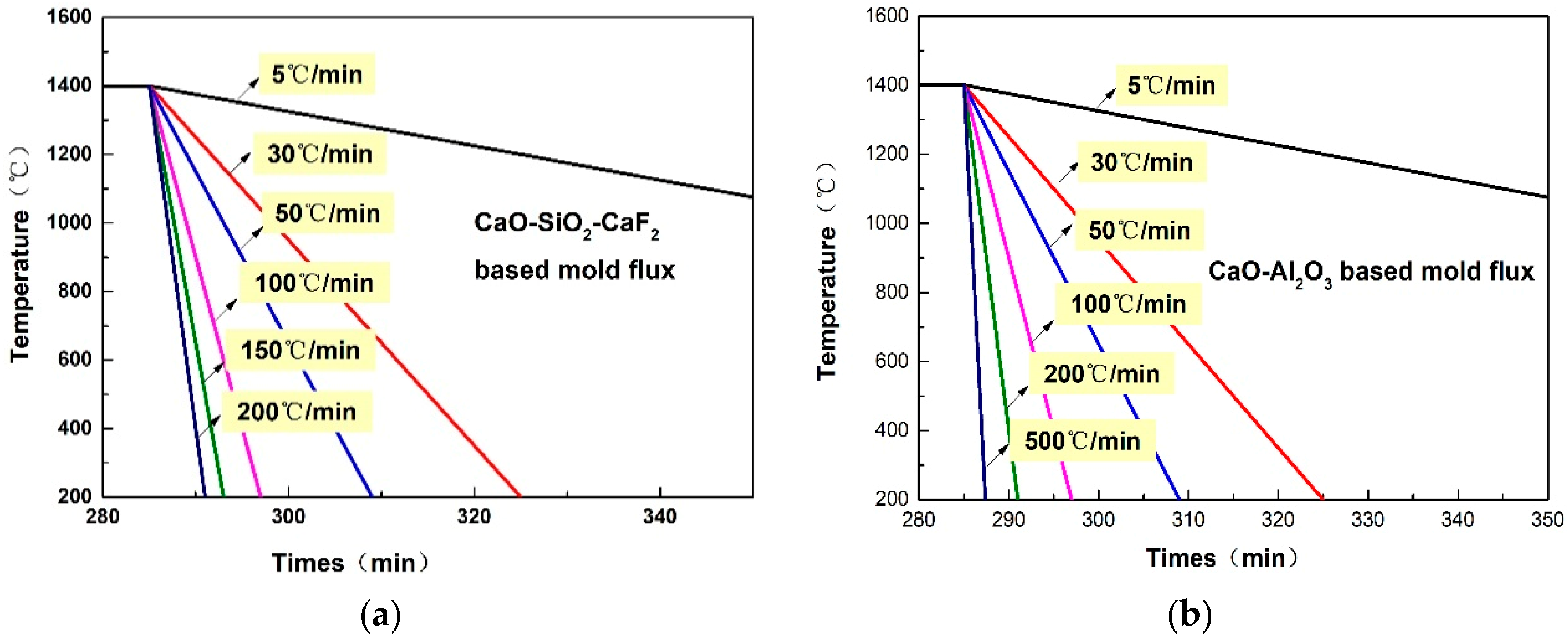 Materials 12 00062 g002 Materials 12 00062 g002