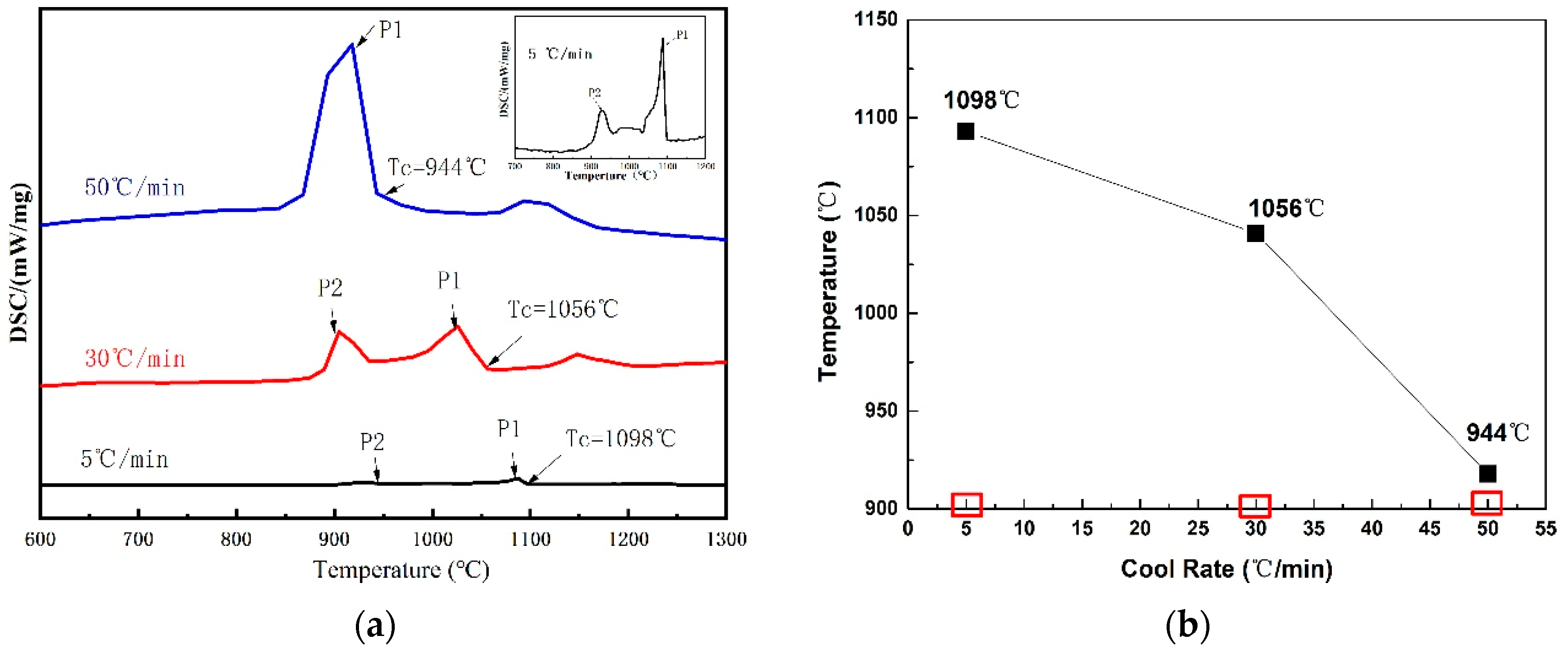 Materials 12 00062 g003 Materials 12 00062 g003
