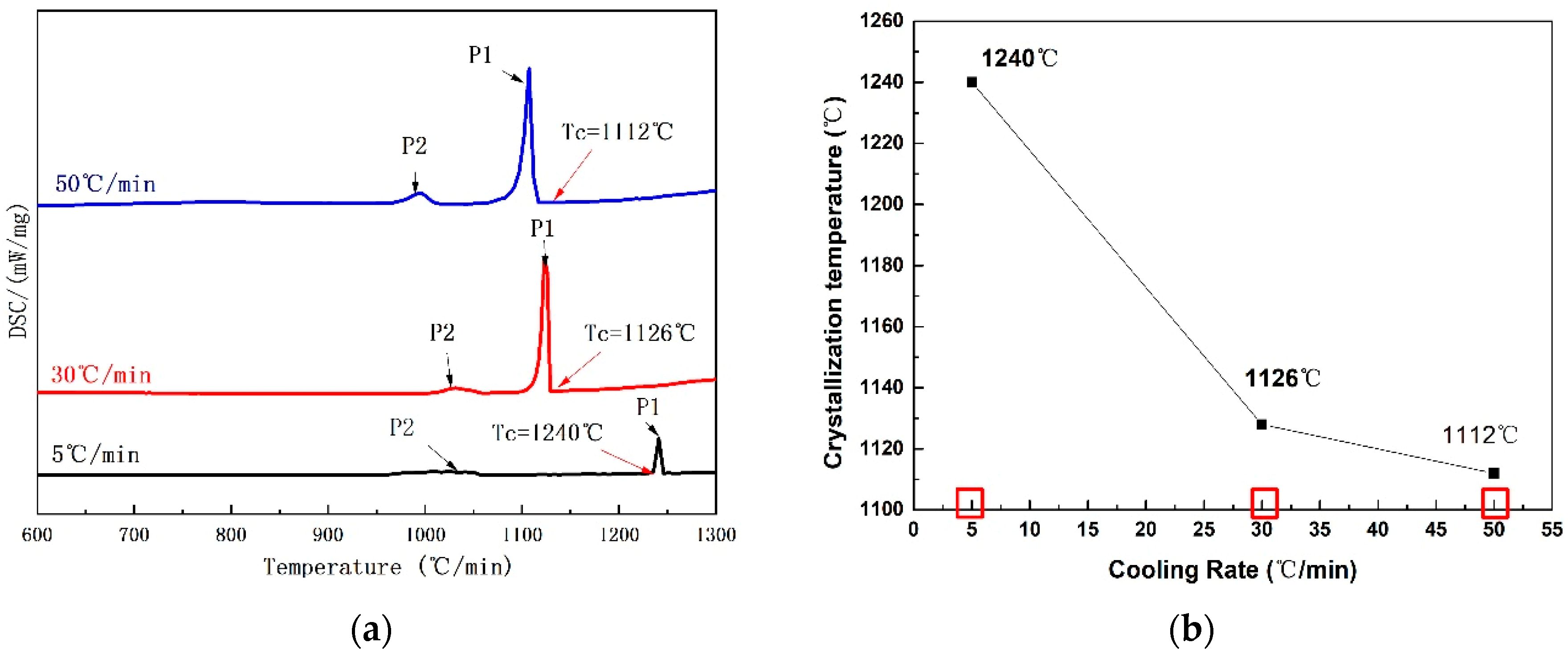 Materials 12 00062 g008 Materials 12 00062 g008