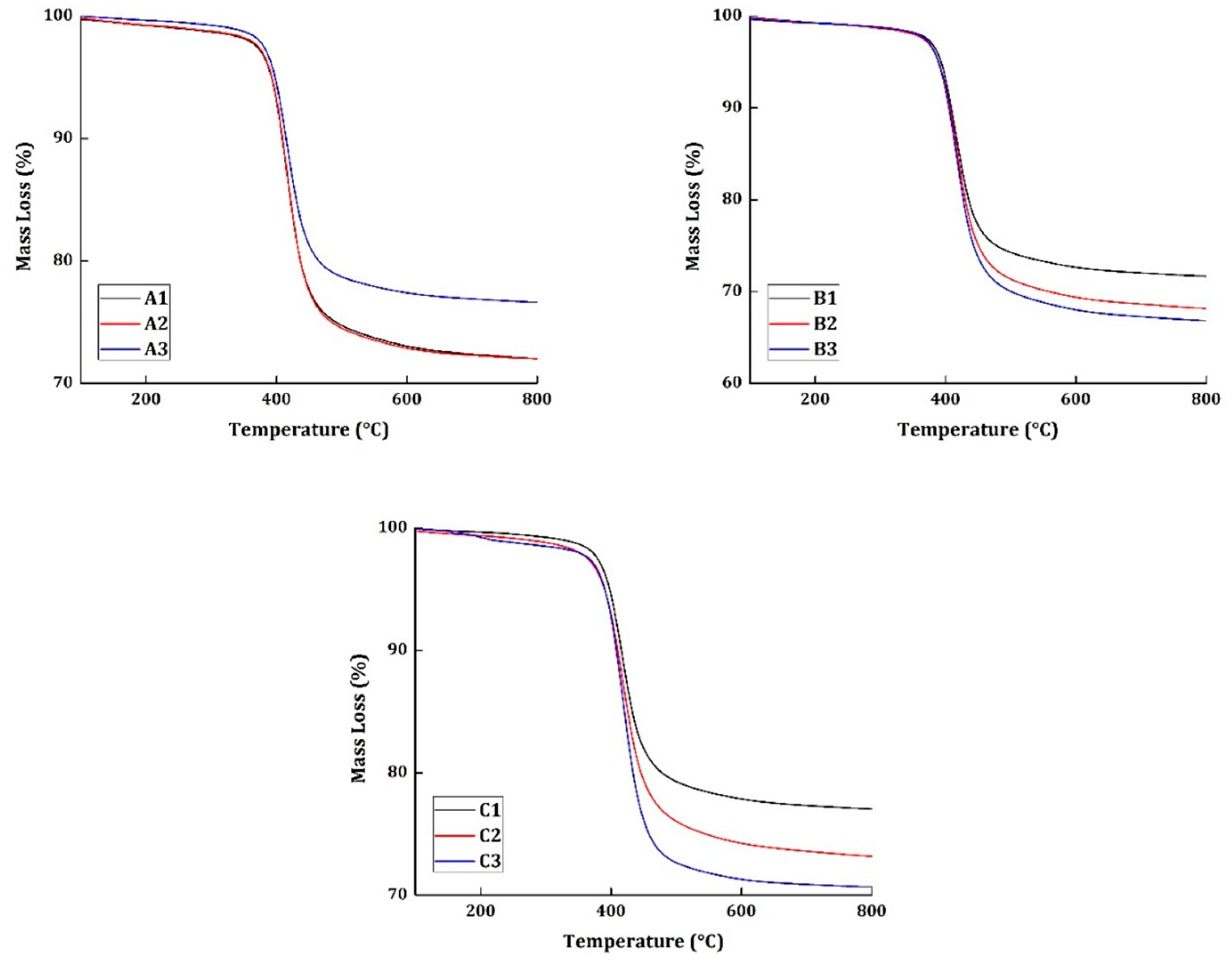 Materials 12 00063 g002 Materials 12 00063 g002