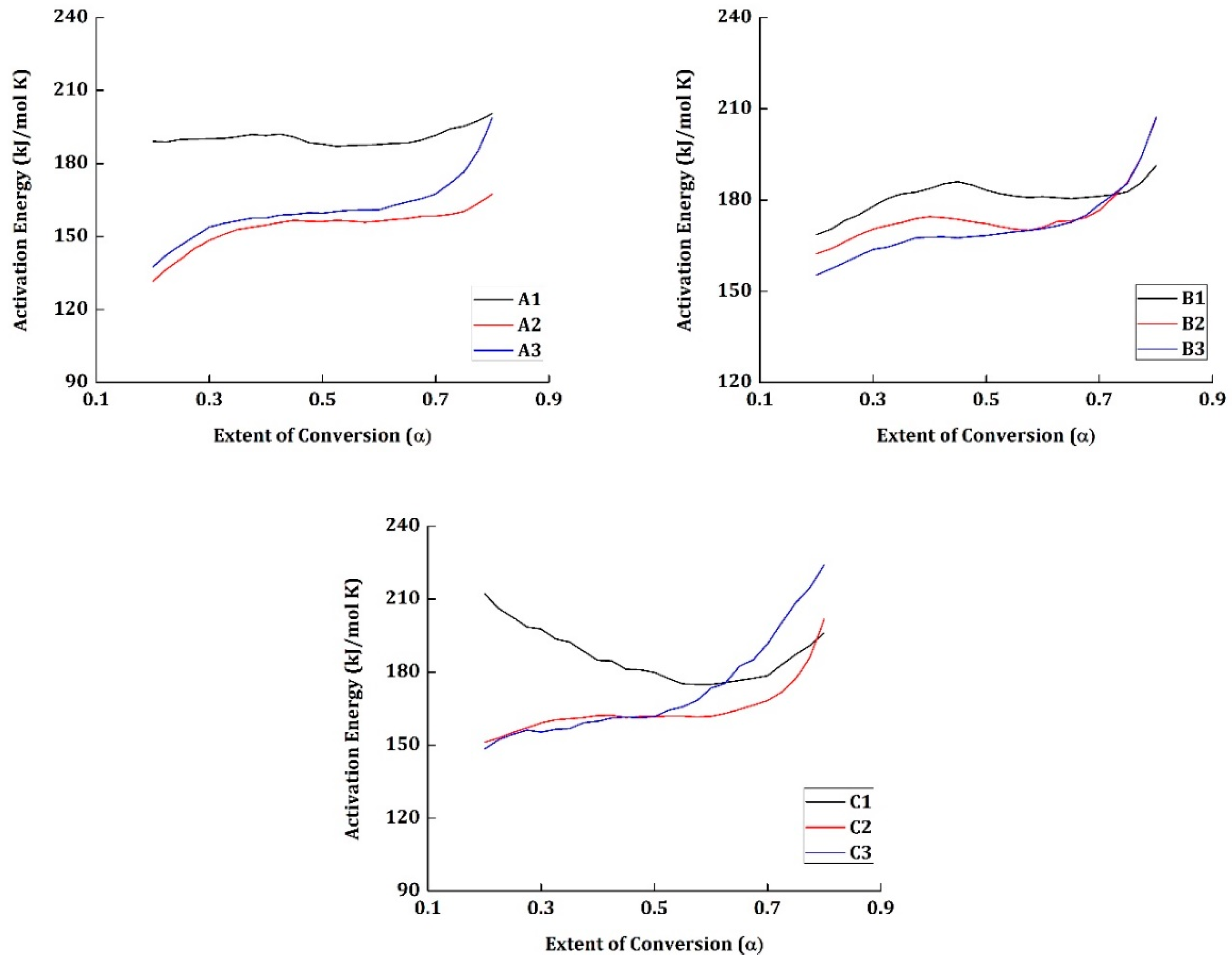 Materials 12 00063 g004 Materials 12 00063 g004