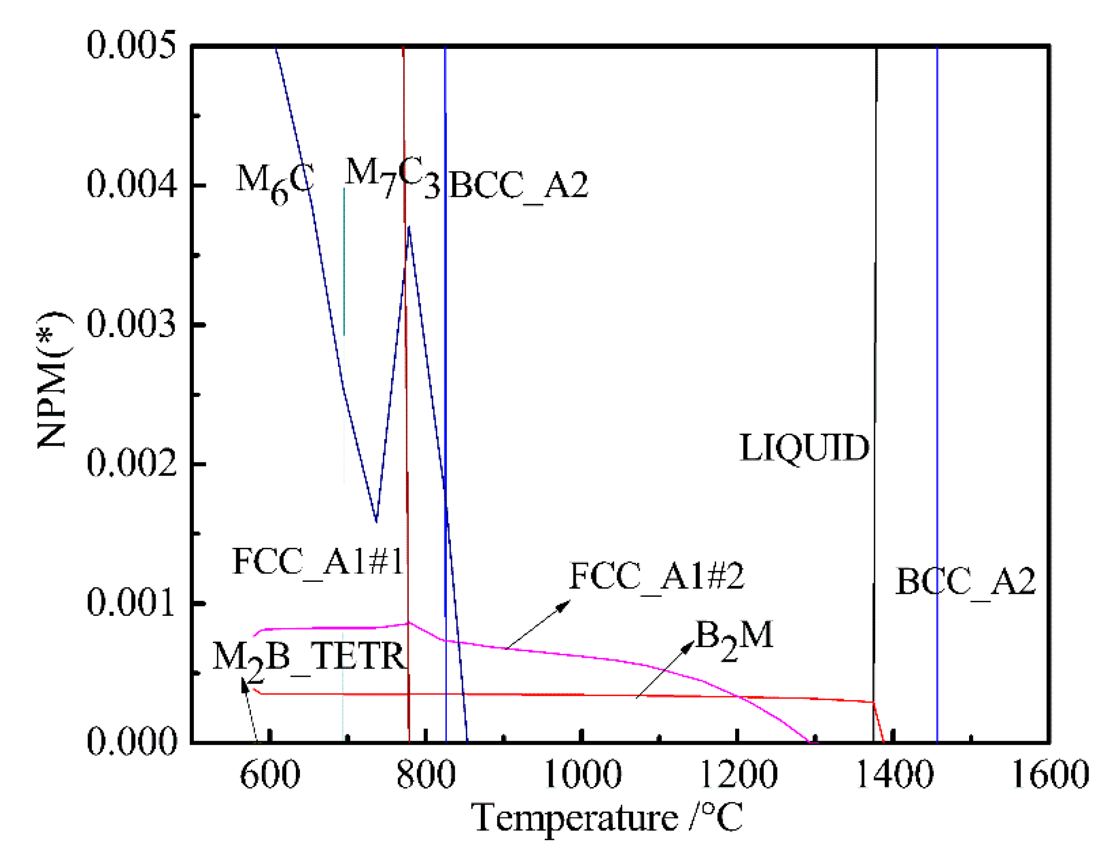 Materials 12 00065 g004 Materials 12 00065 g004