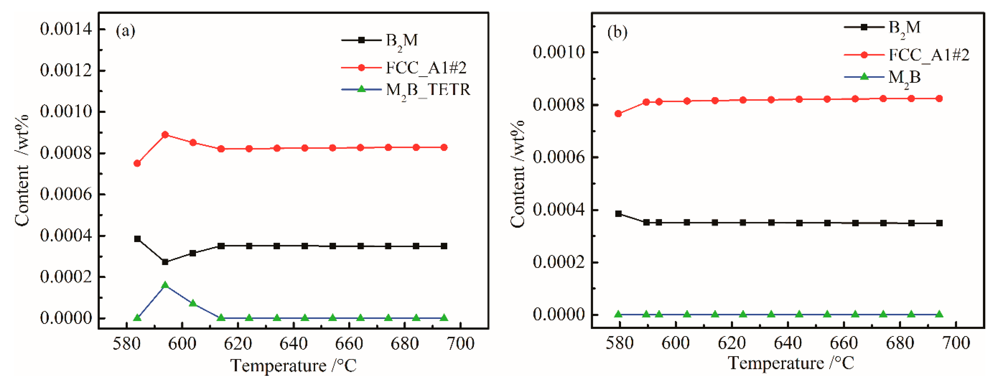 Materials 12 00065 g005 Materials 12 00065 g005