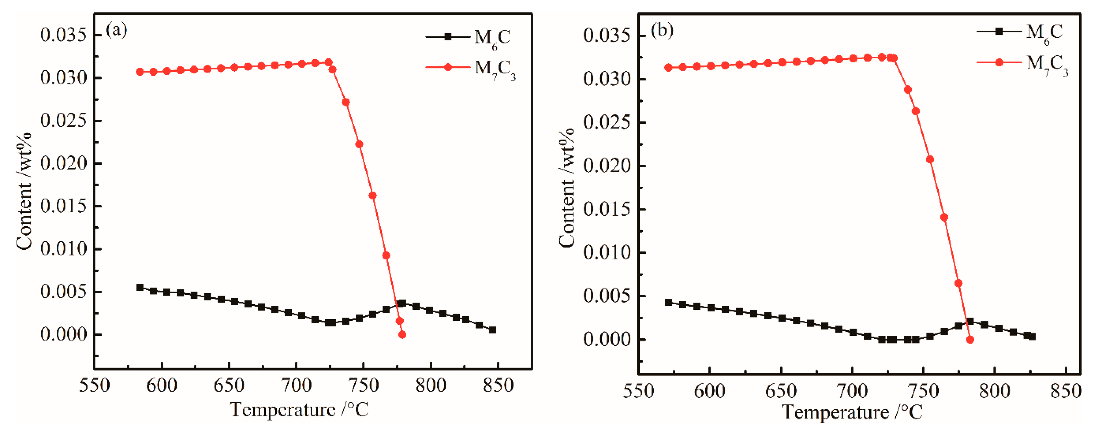 Materials 12 00065 g007 Materials 12 00065 g007