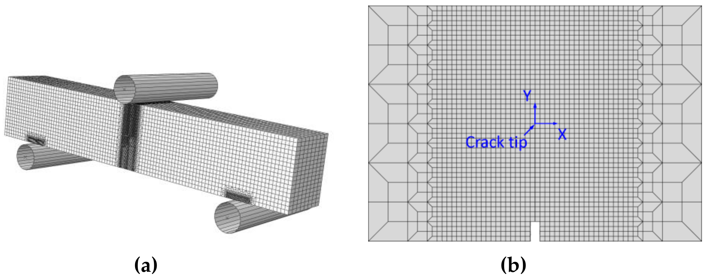 Materials 12 00067 g004 550
