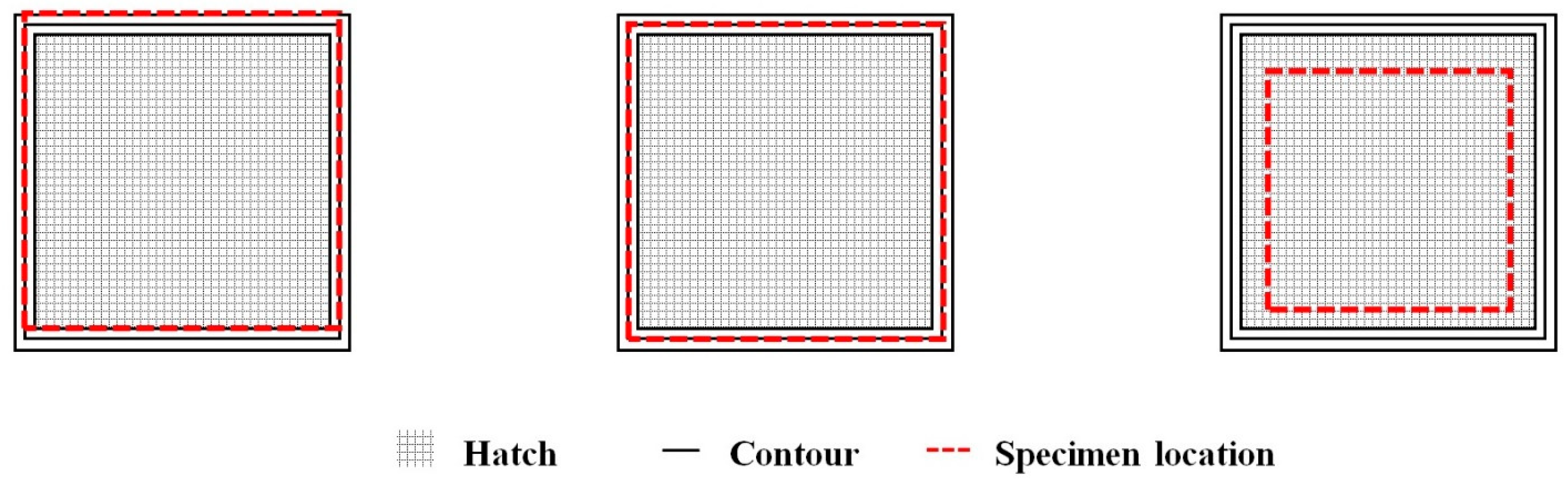 Materials 12 00068 g003