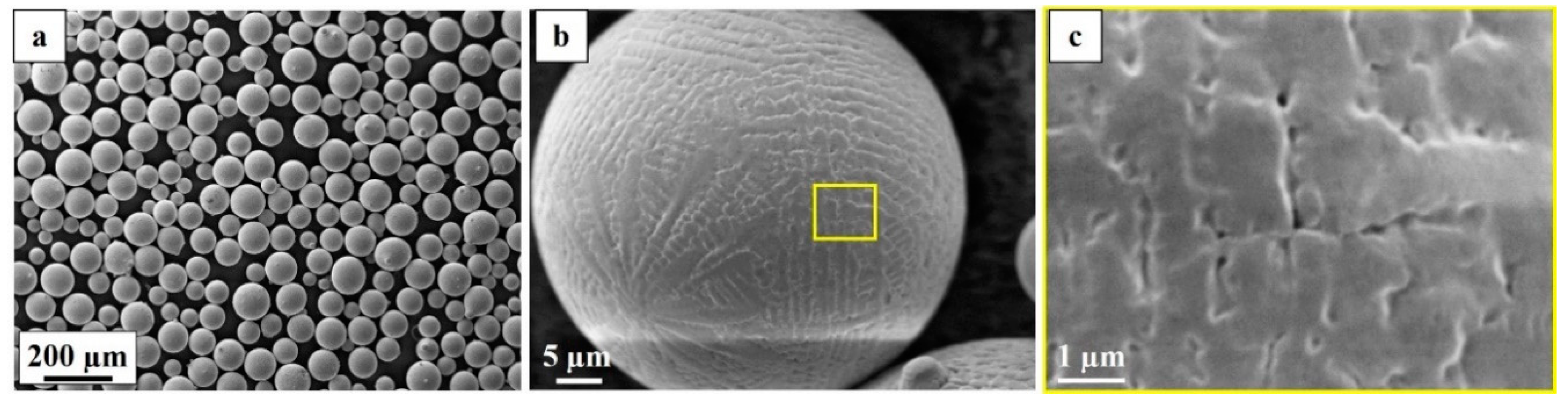 Materials 12 00068 g004