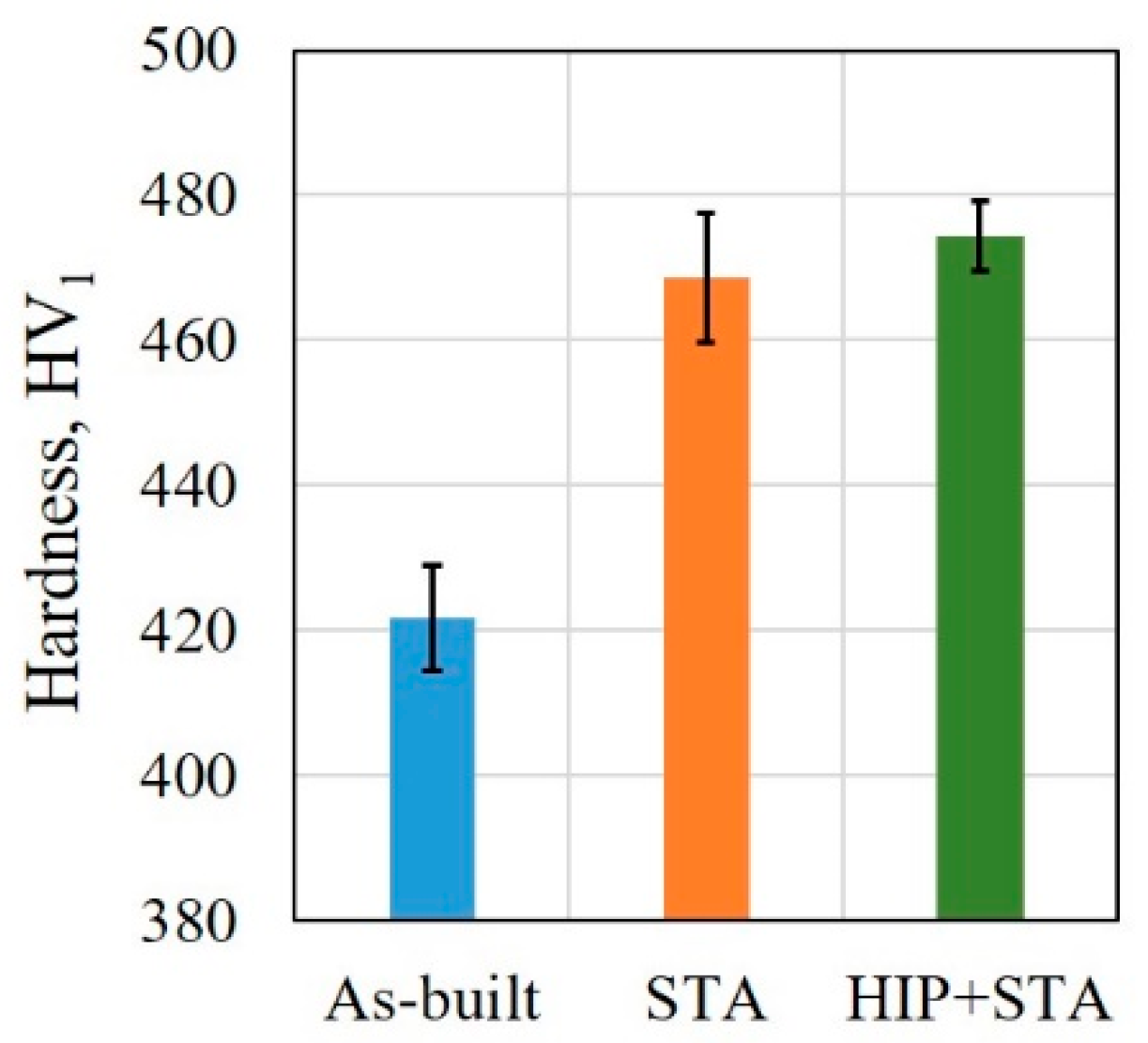 Materials 12 00068 g011