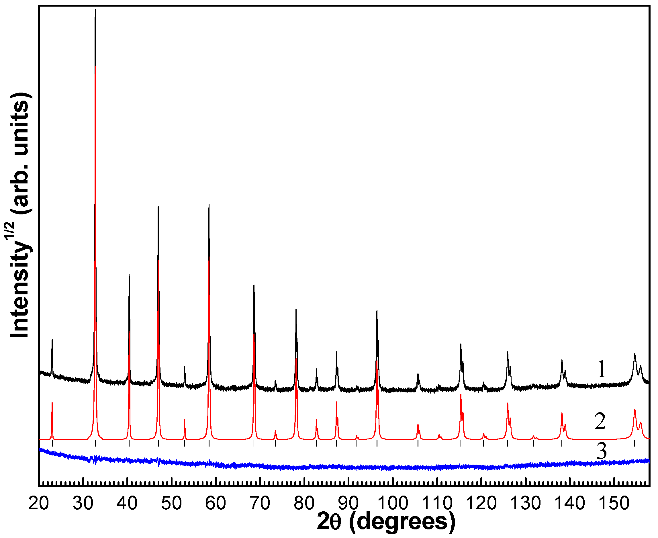 Materials 12 00074 g001 Materials 12 00074 g001