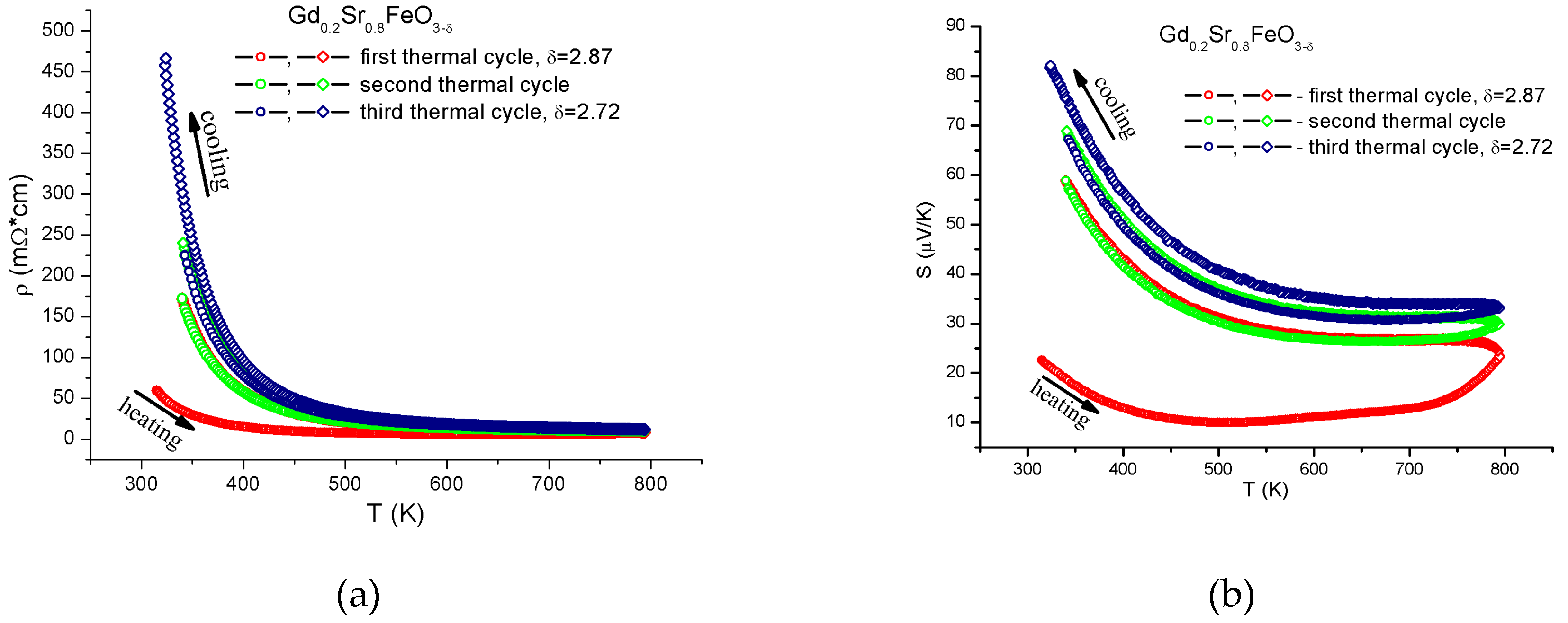 Materials 12 00074 g003 Materials 12 00074 g003