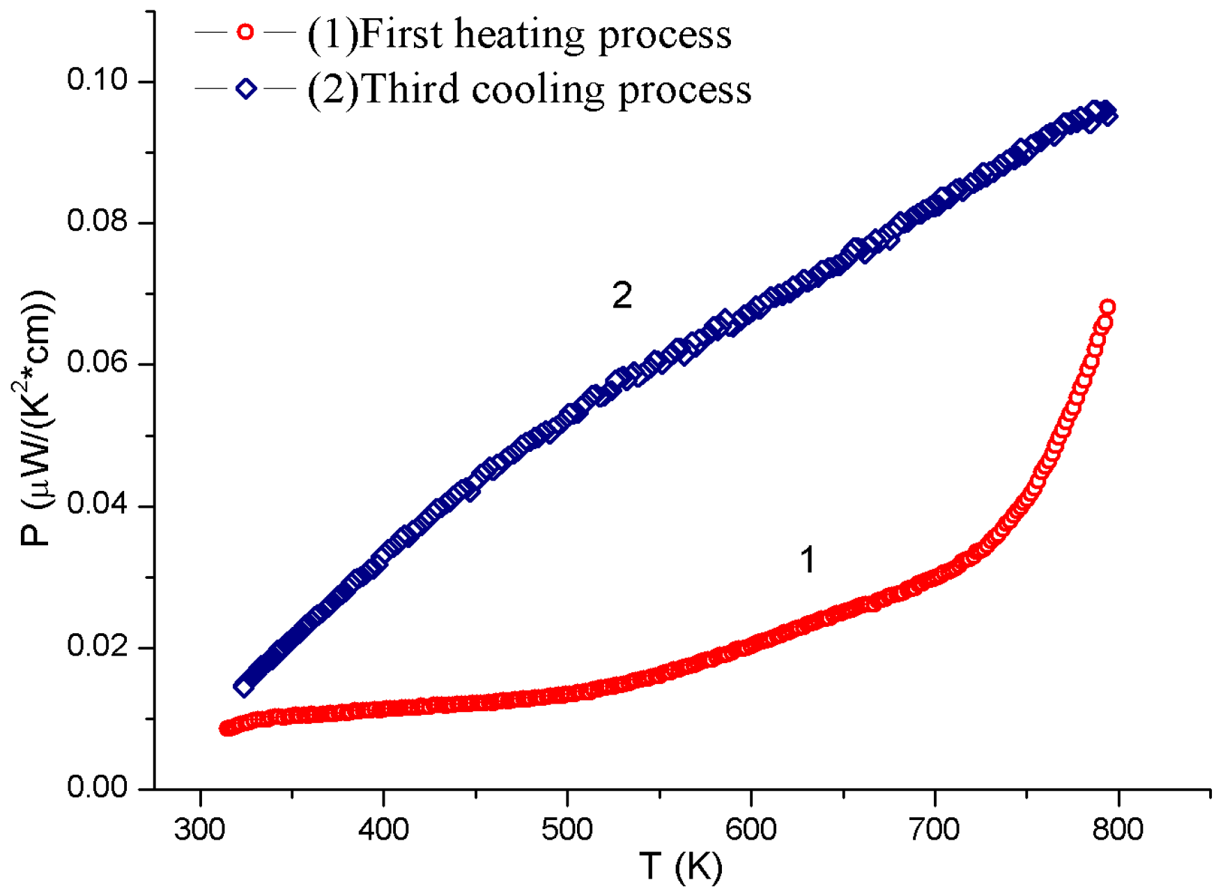 Materials 12 00074 g007 Materials 12 00074 g007