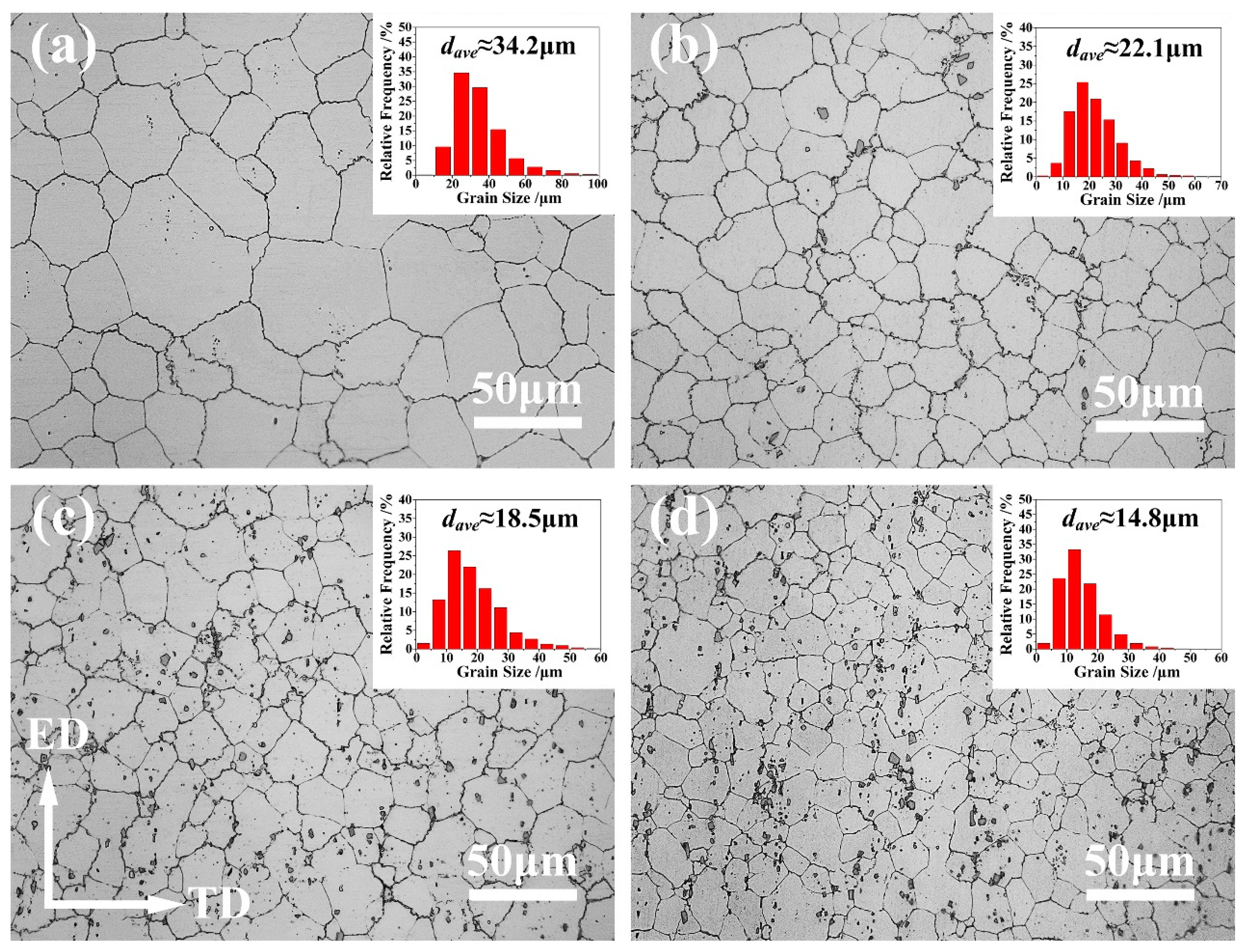 Materials 12 00076 g002