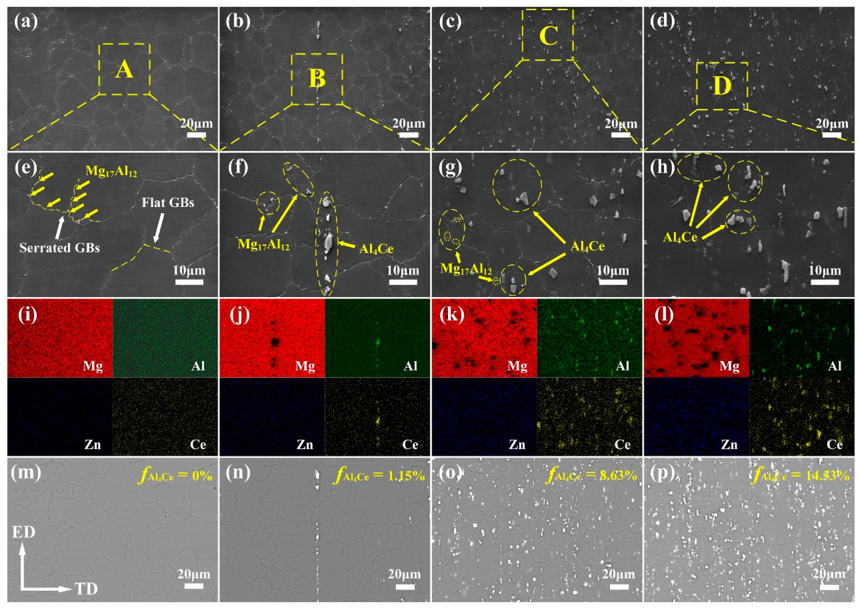 Materials 12 00076 g004