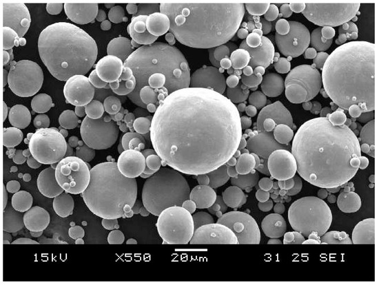 Effect of Heat Treatment on Repetitively Scanned SLM NiTi