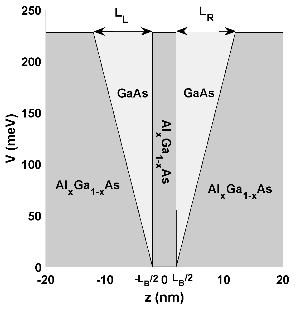 Materials 12 00078 g001 550