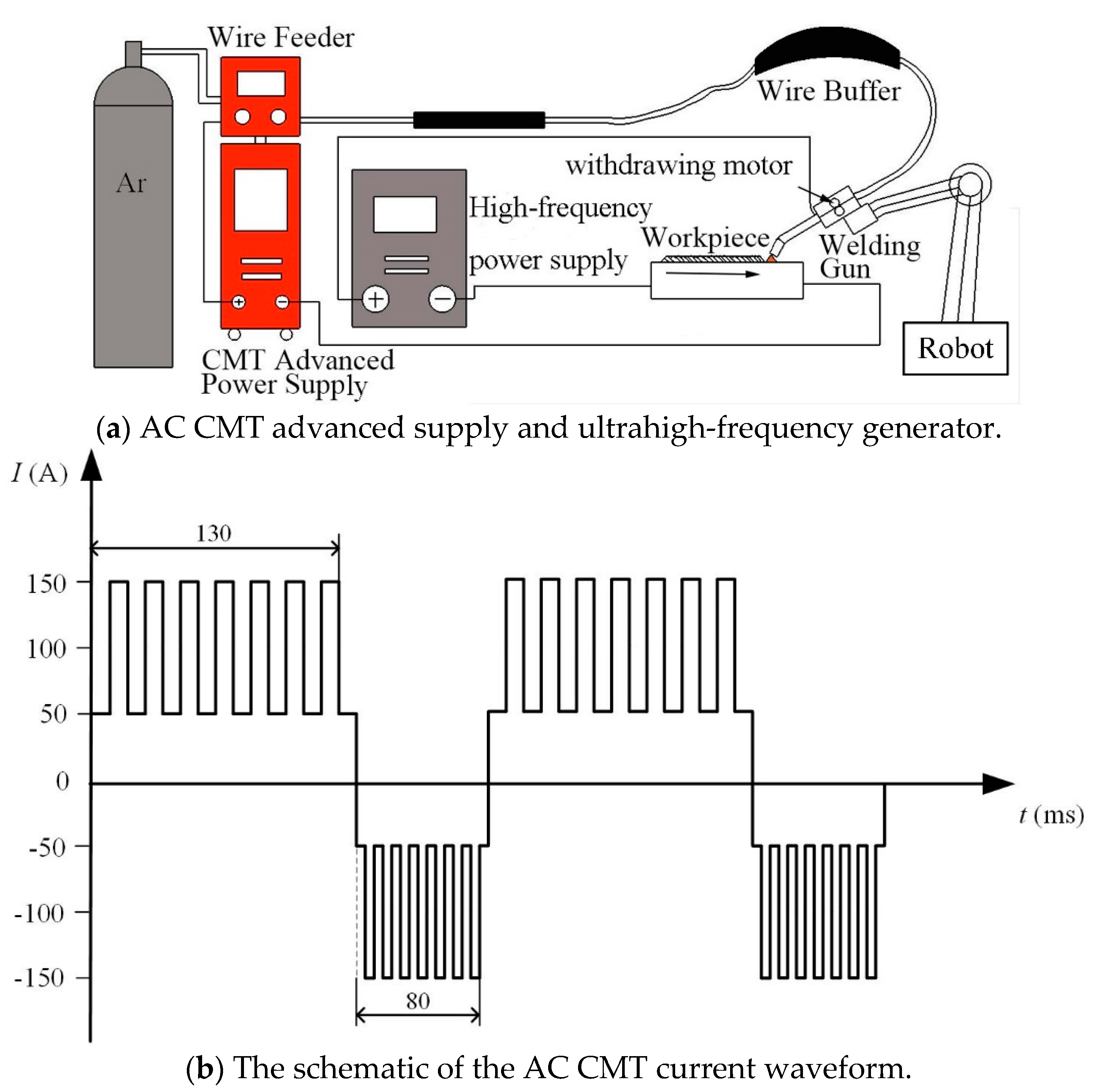 Materials 12 00079 g001