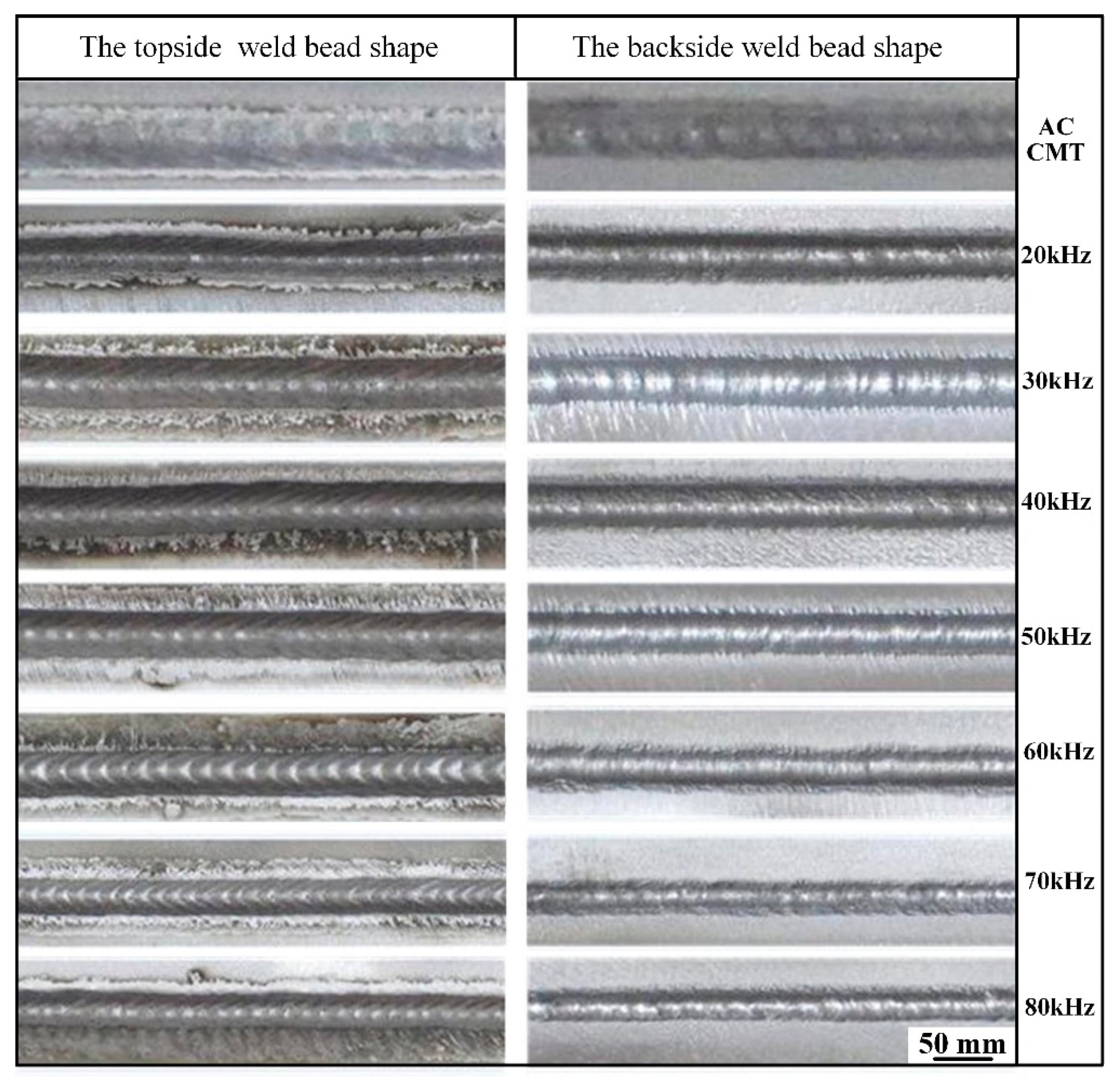 Materials 12 00079 g003